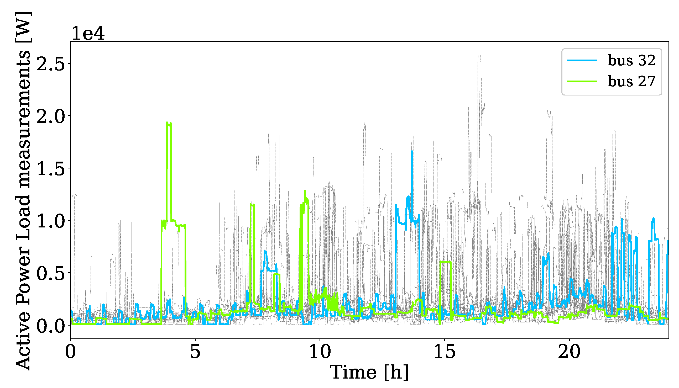 Energies 14 01965 g005 Energies 14 01965 g005