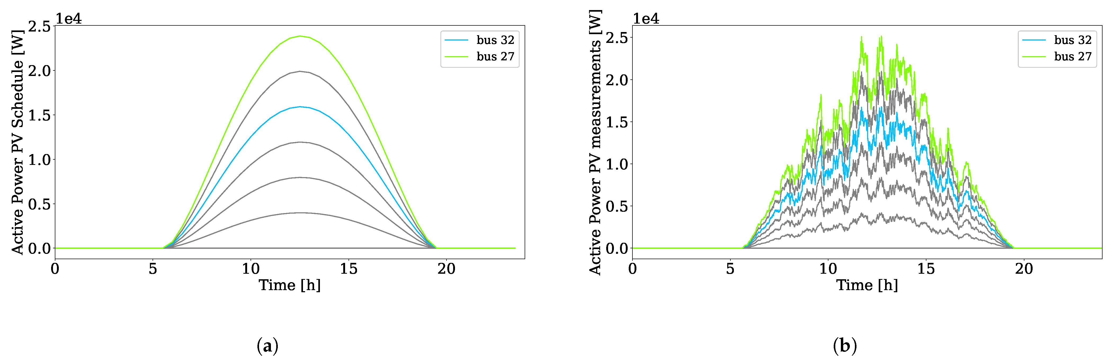 Energies 14 01965 g006 Energies 14 01965 g006