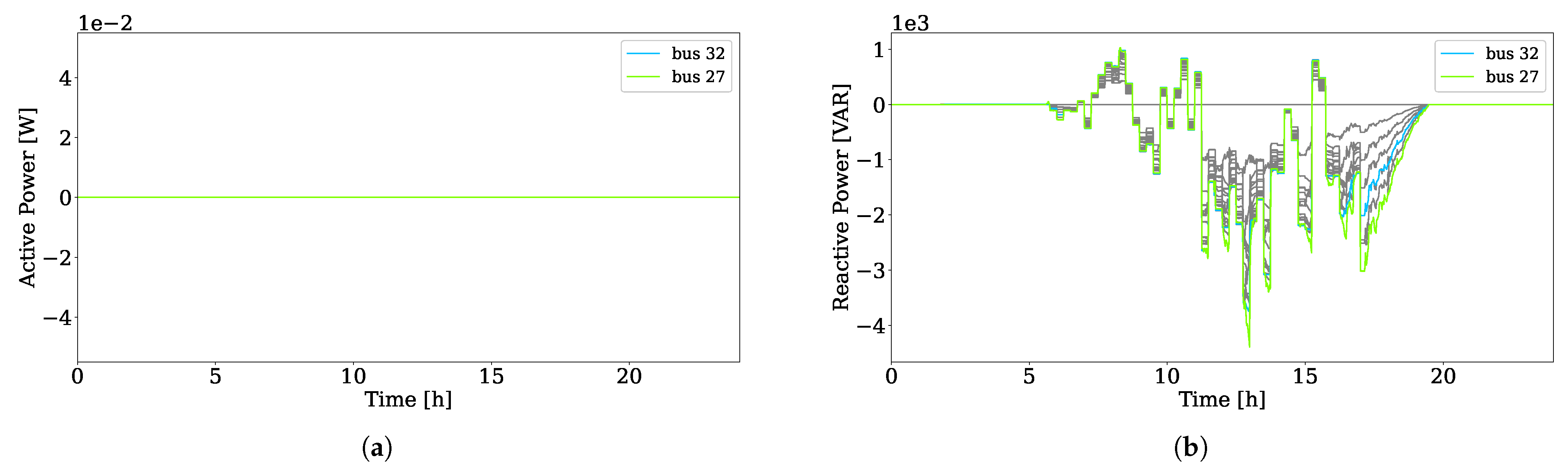 Energies 14 01965 g010 Energies 14 01965 g010