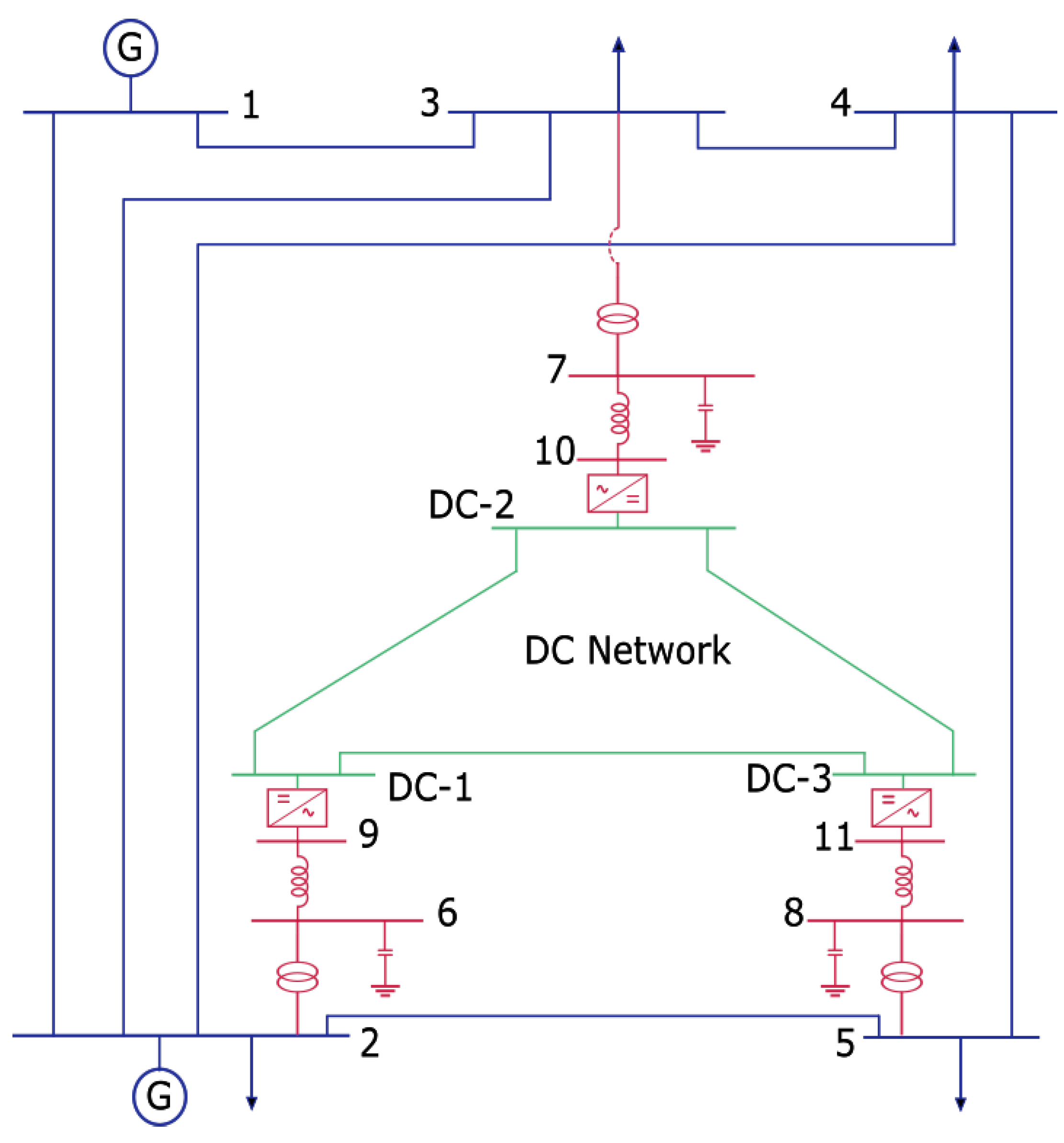 Energies 14 01967 g003