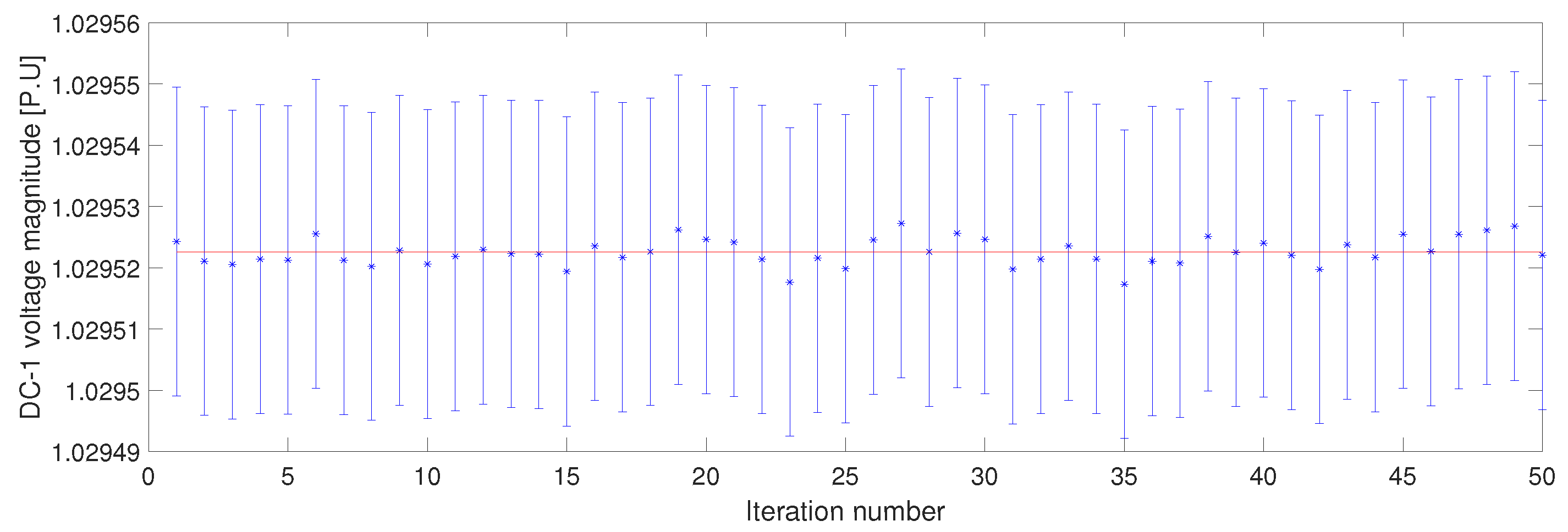 Energies 14 01967 g007