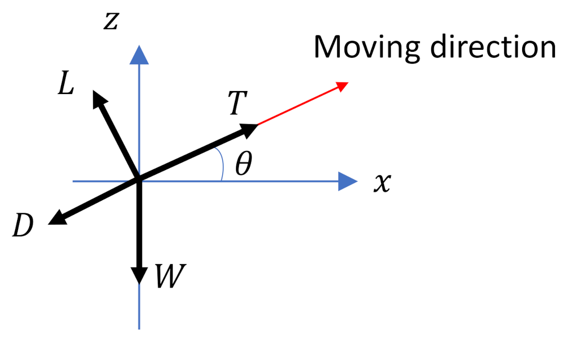 Energies 14 01968 g004 Energies 14 01968 g004