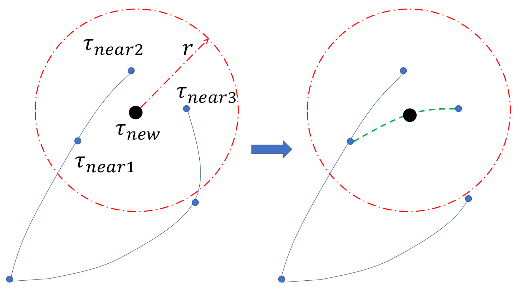 Energies 14 01968 g006 Energies 14 01968 g006