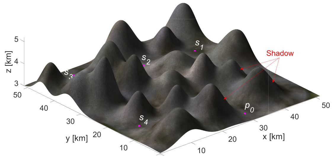 Energies 14 01968 g009 Energies 14 01968 g009