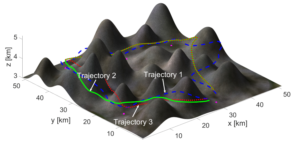 Energies 14 01968 g010 Energies 14 01968 g010