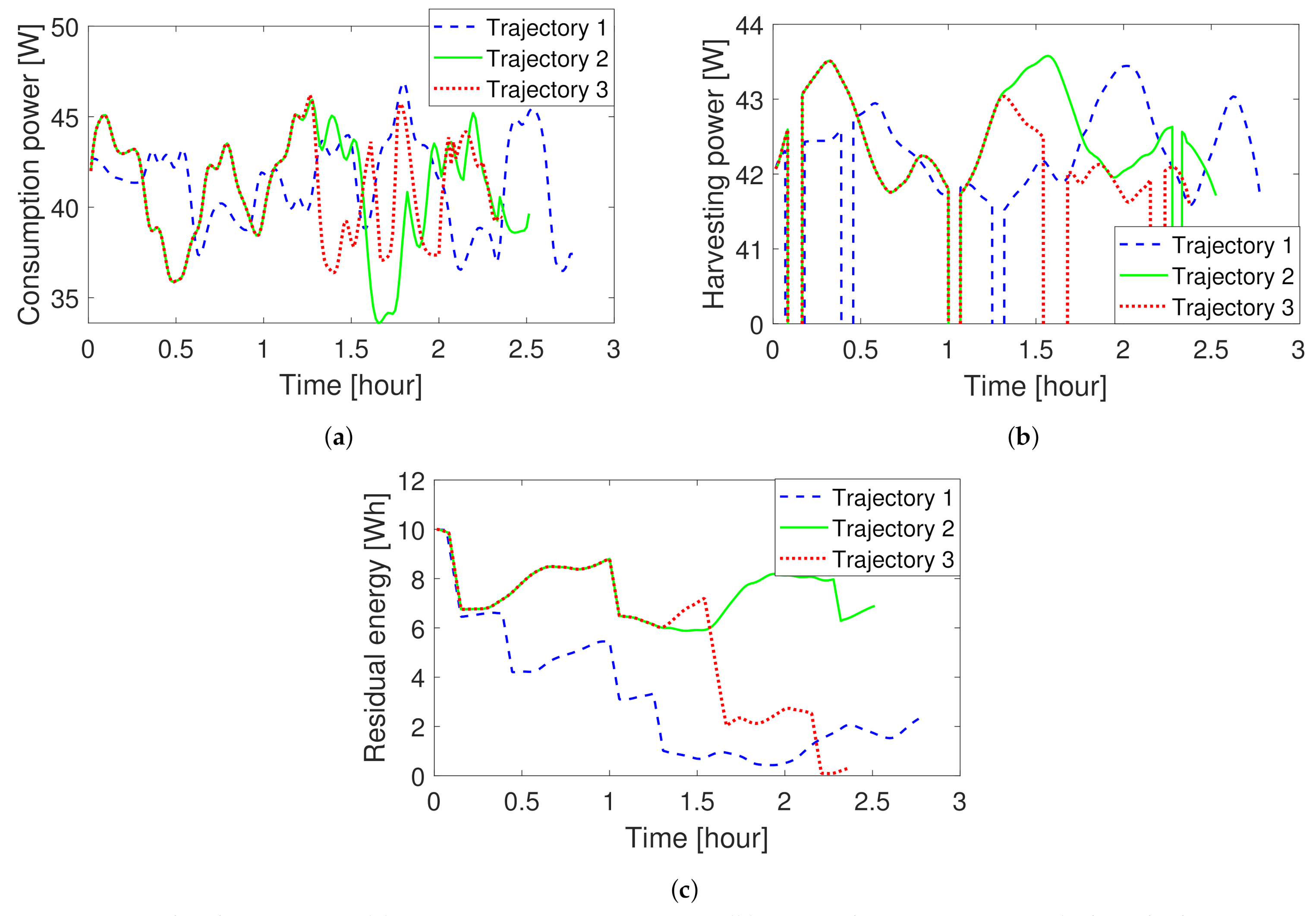 Energies 14 01968 g011 Energies 14 01968 g011