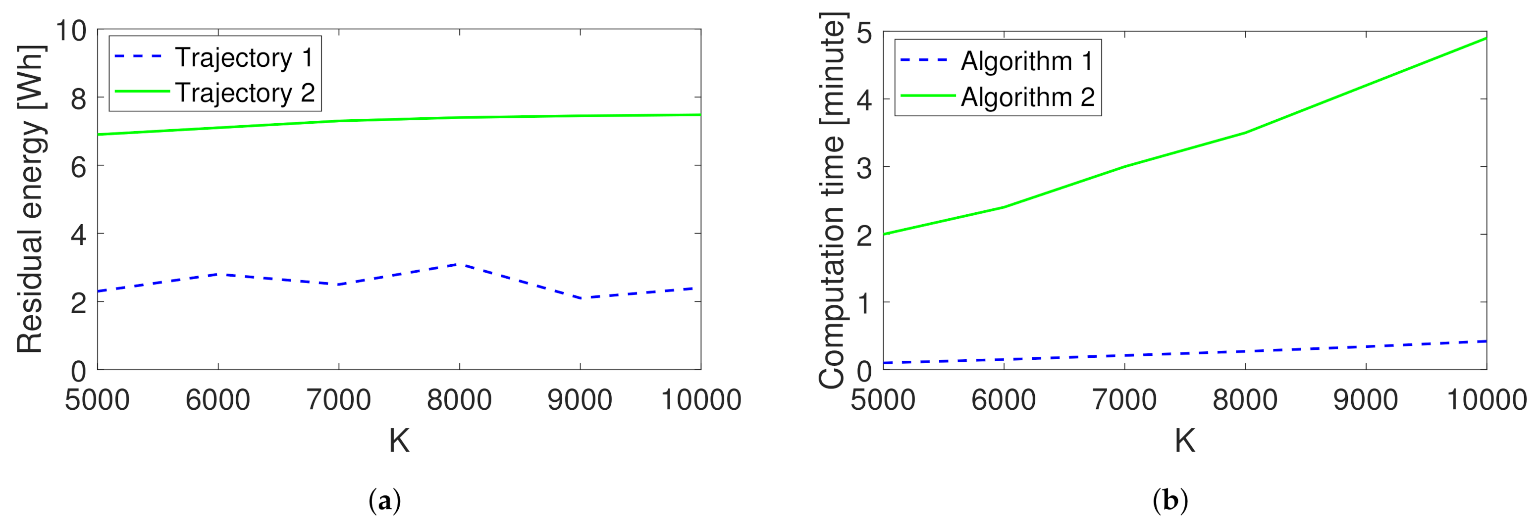 Energies 14 01968 g012 Energies 14 01968 g012