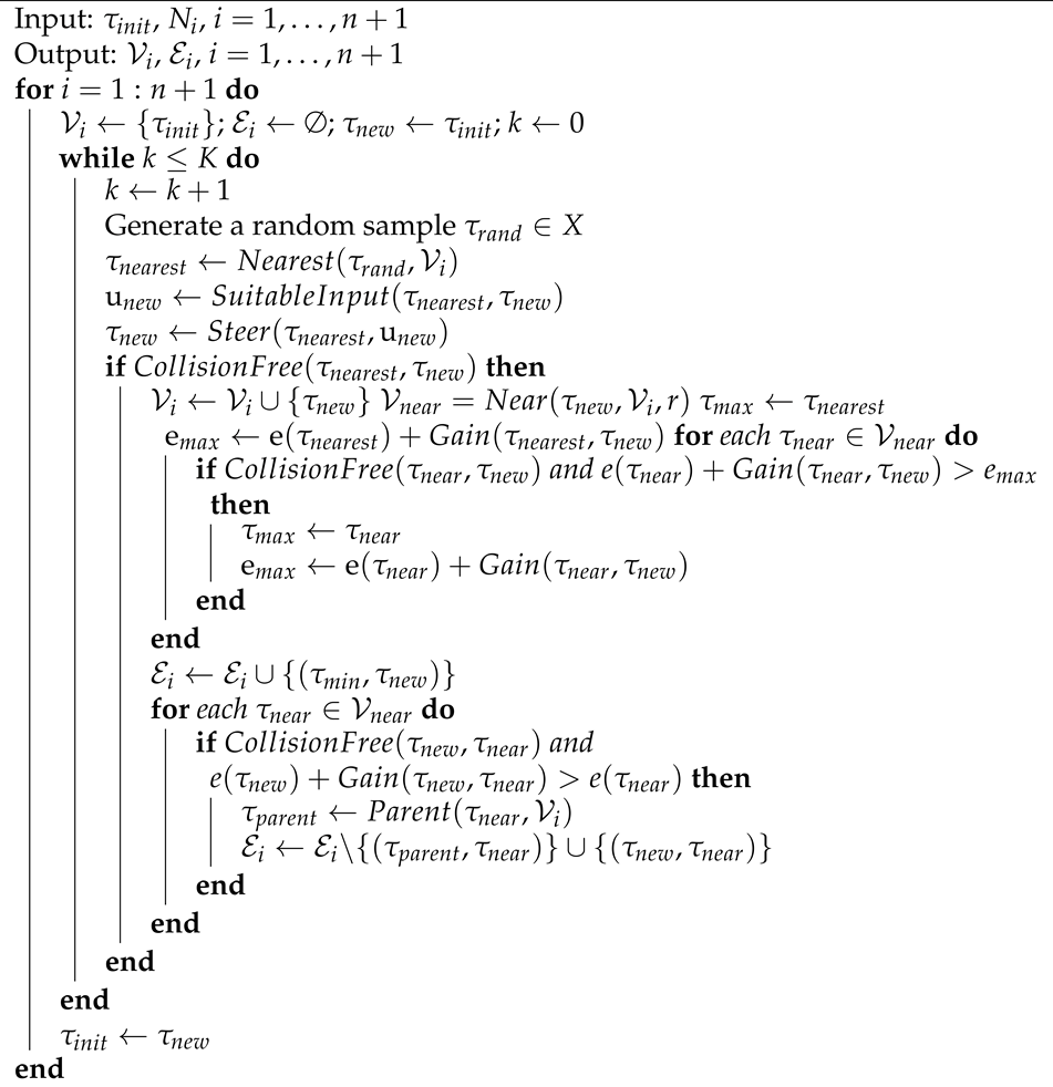 Energies 14 01968 i002 Energies 14 01968 i002