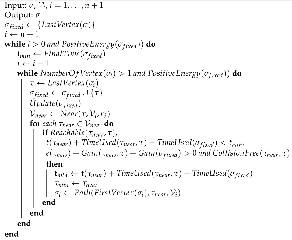 Energies 14 01968 i003 Energies 14 01968 i003