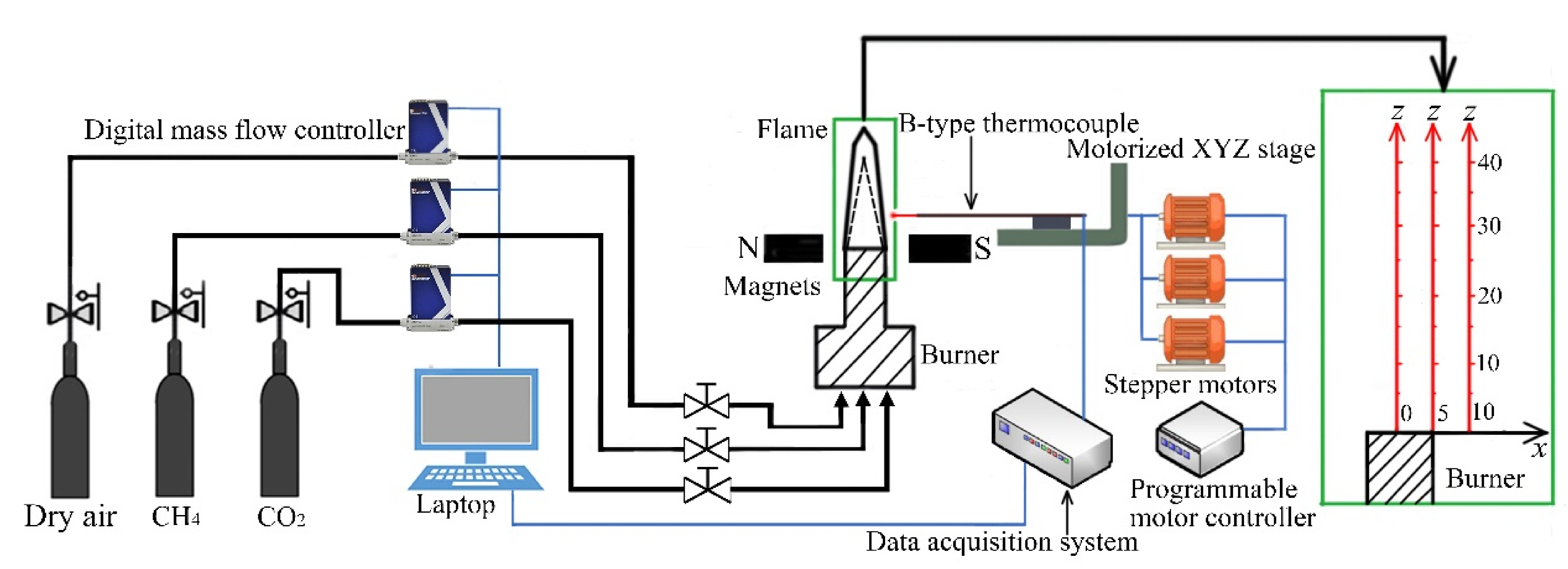 Energies 14 01969 g001 Energies 14 01969 g001
