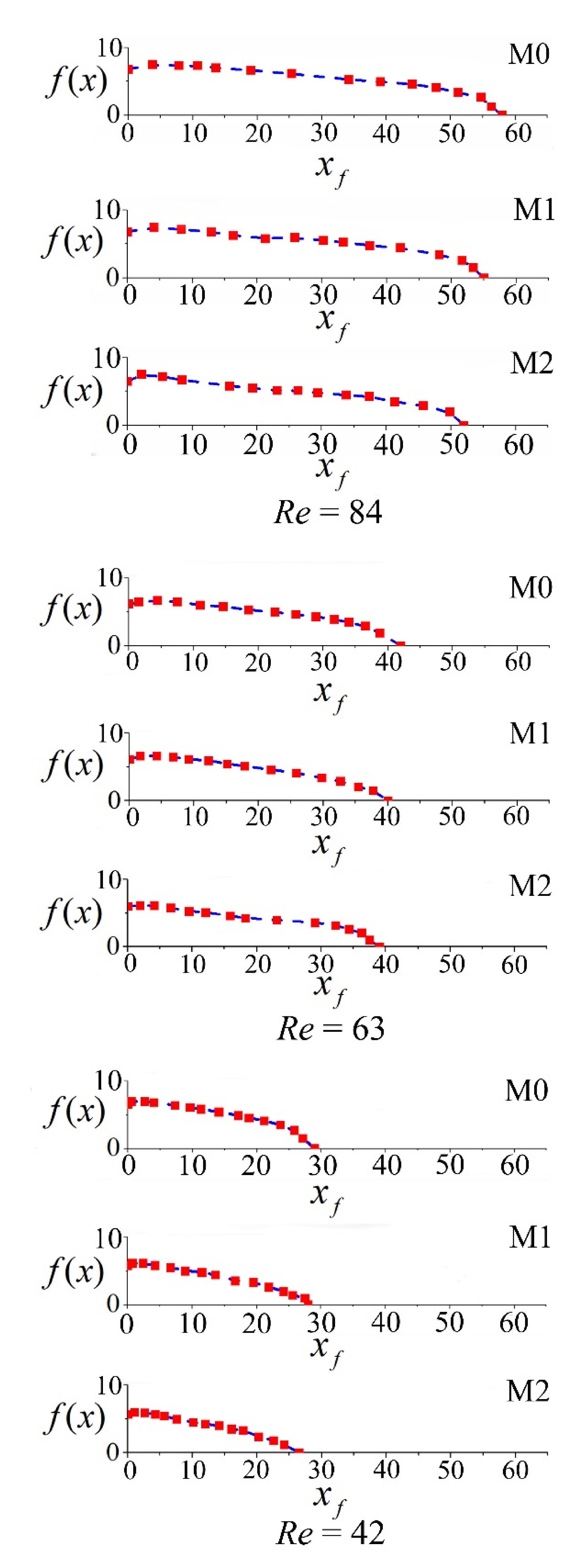Energies 14 01969 g004 Energies 14 01969 g004