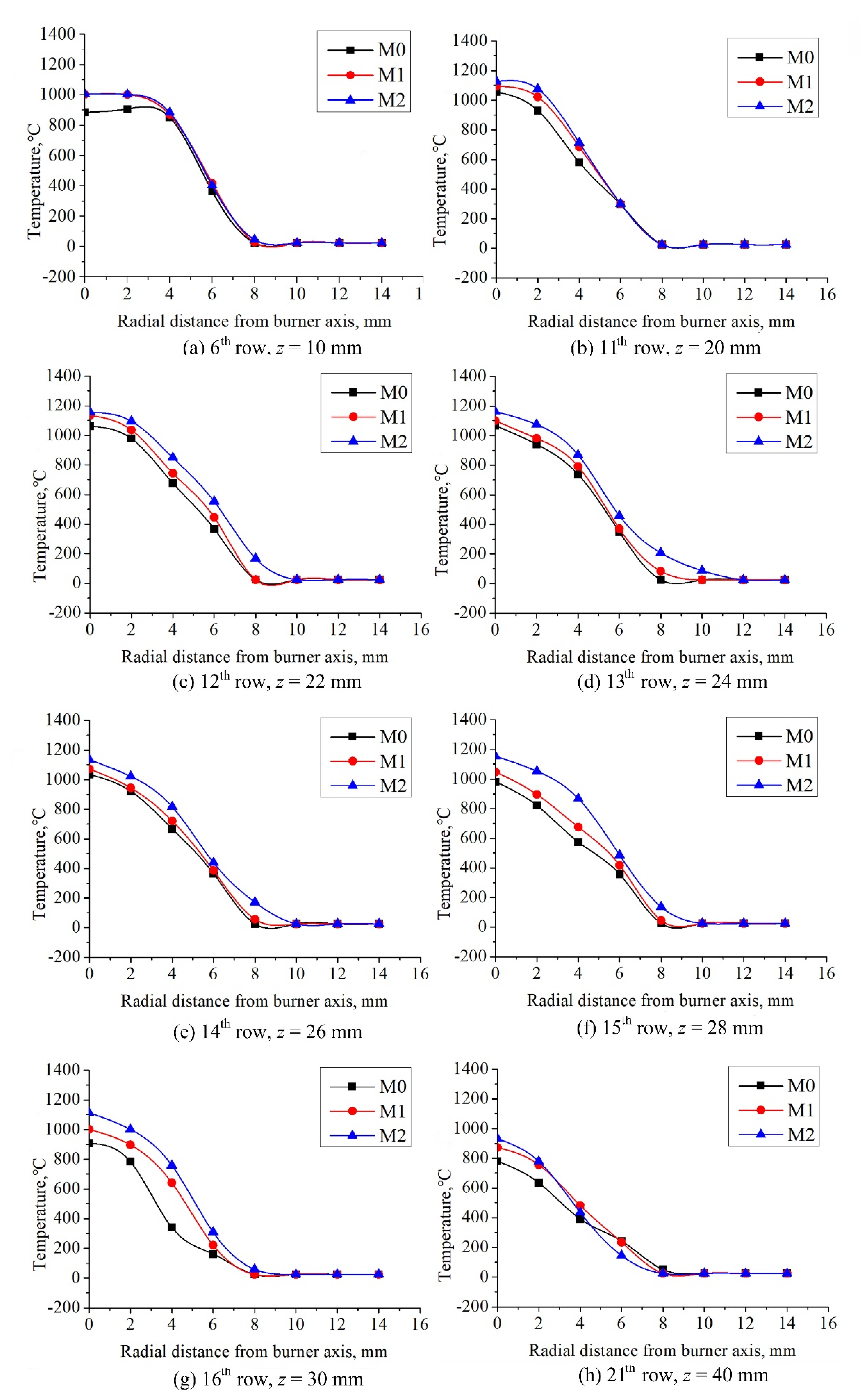 Energies 14 01969 g007 Energies 14 01969 g007