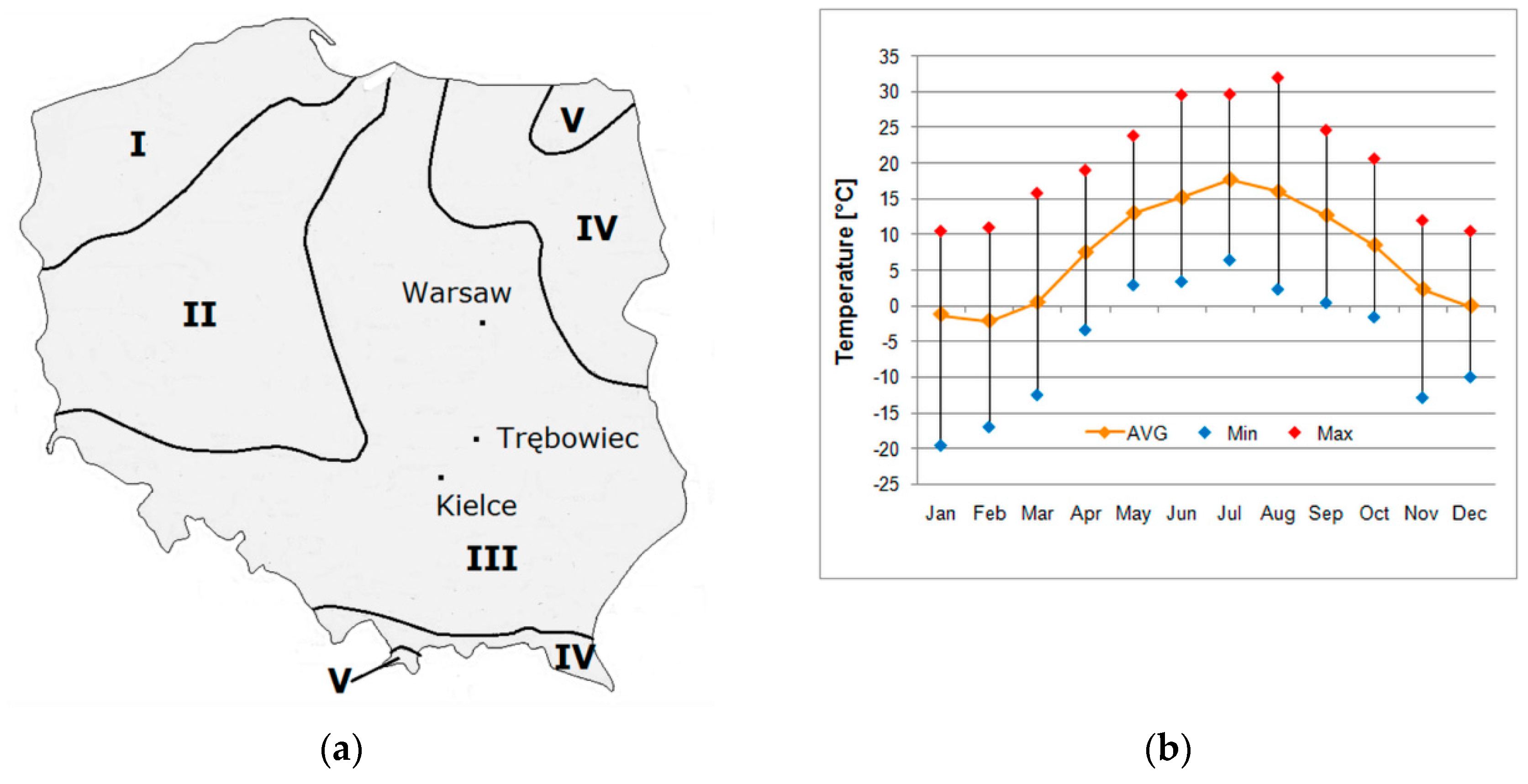 Energies 14 01973 g001