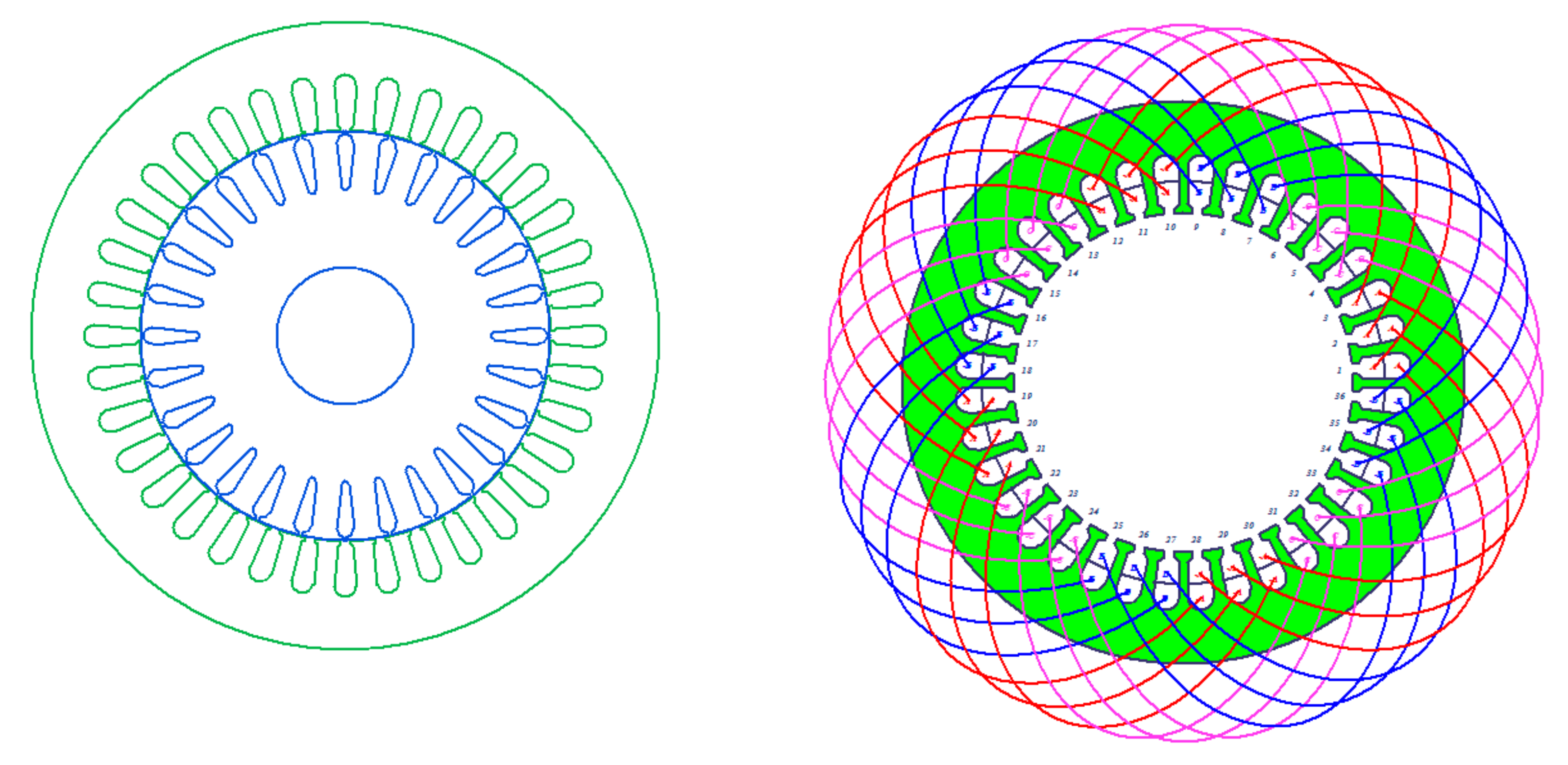Energies 14 01976 g003