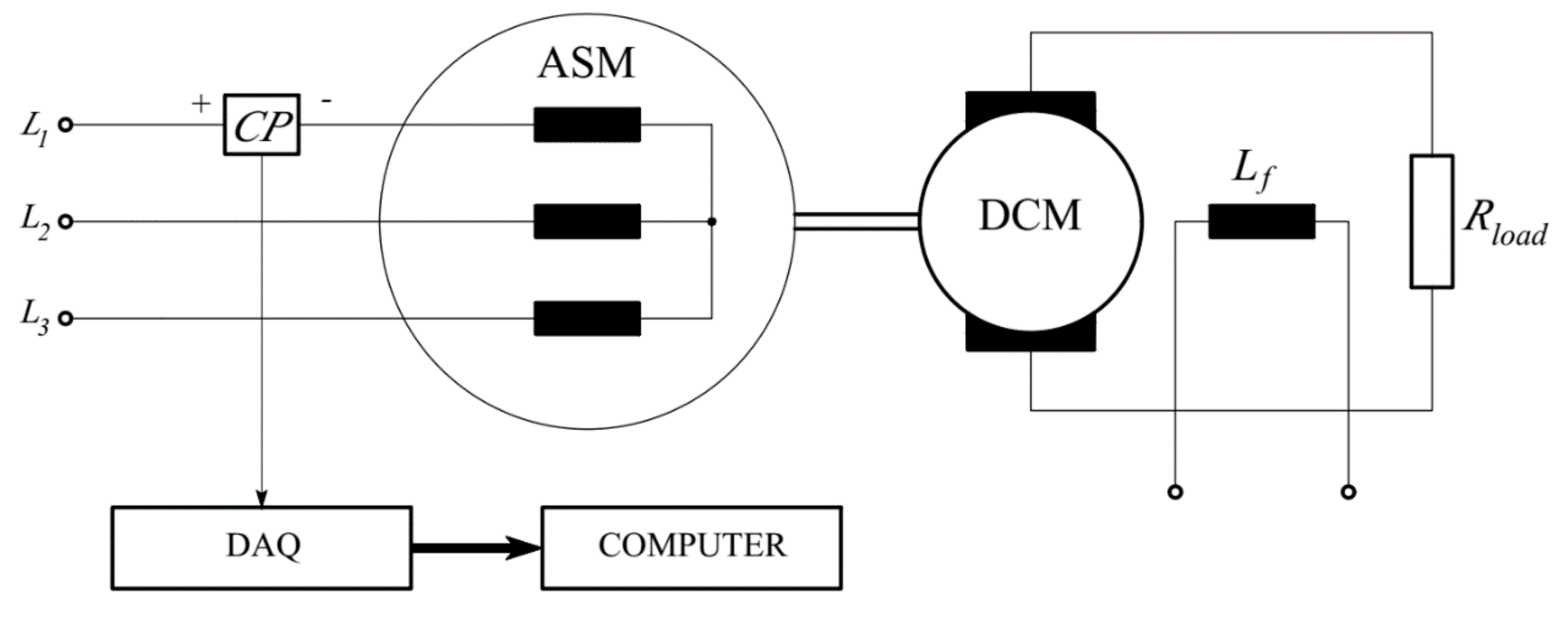 Energies 14 01976 g009