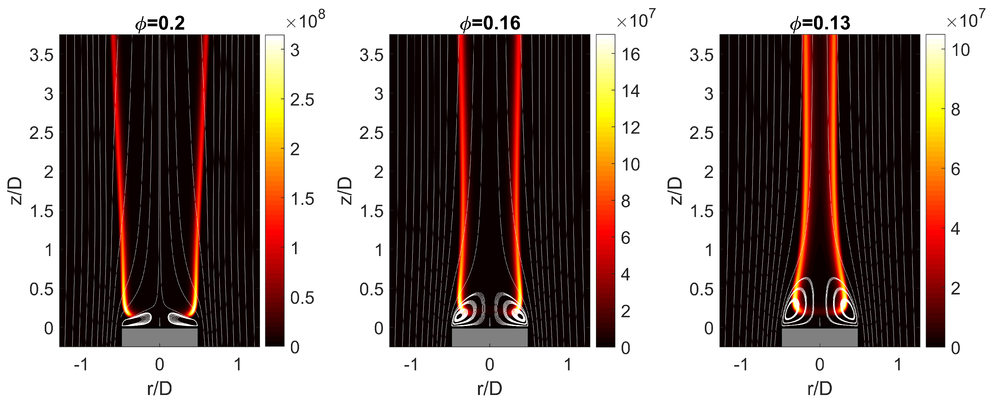 Energies 14 01977 g003