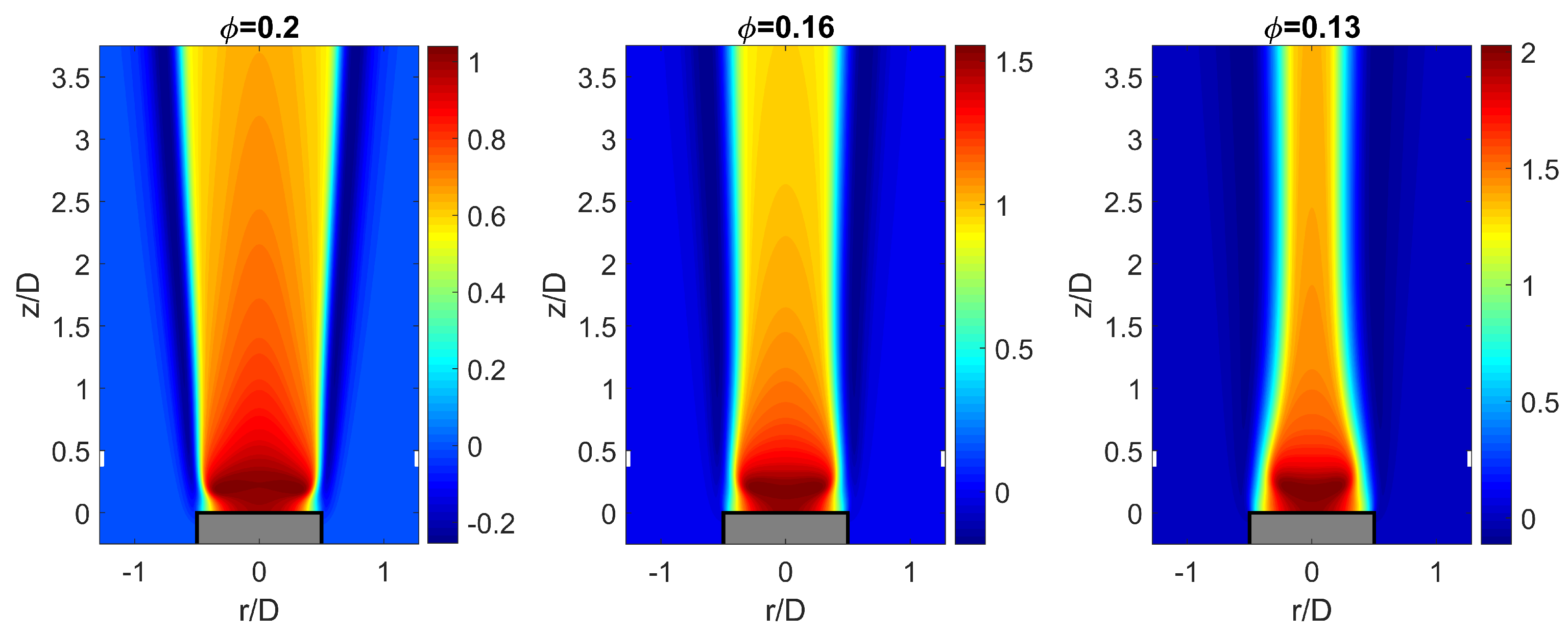 Energies 14 01977 g004