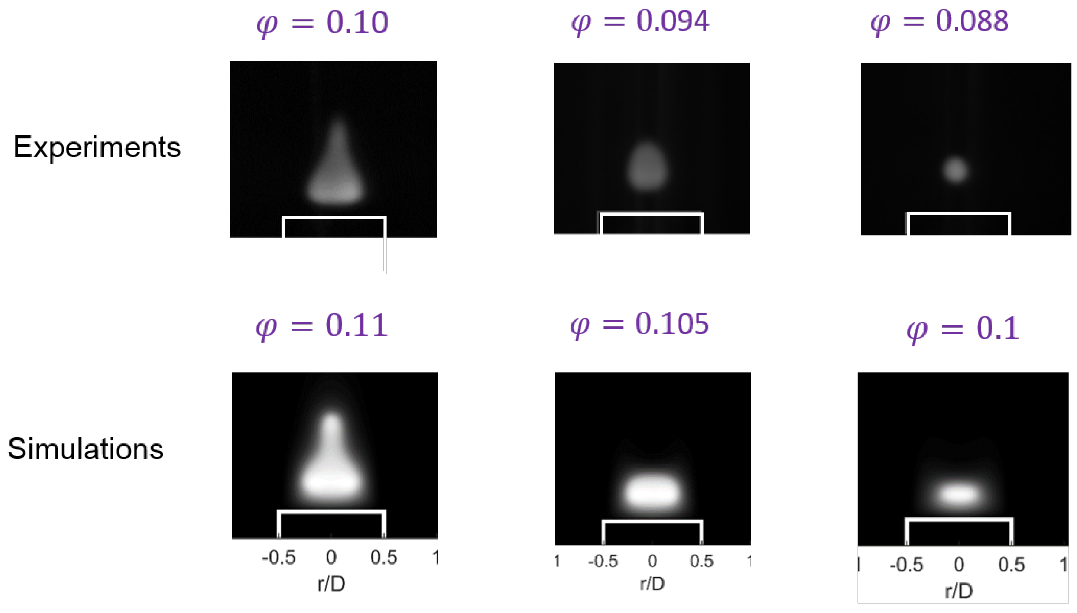 Energies 14 01977 g009