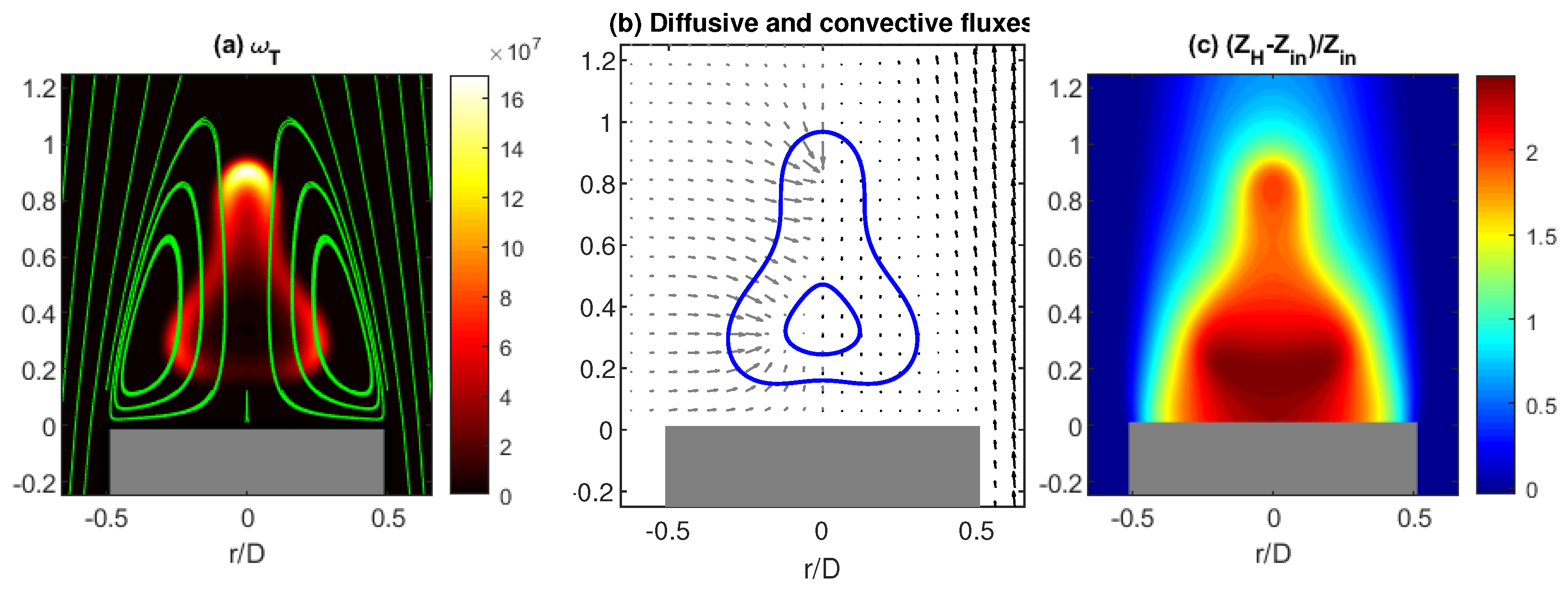 Energies 14 01977 g010
