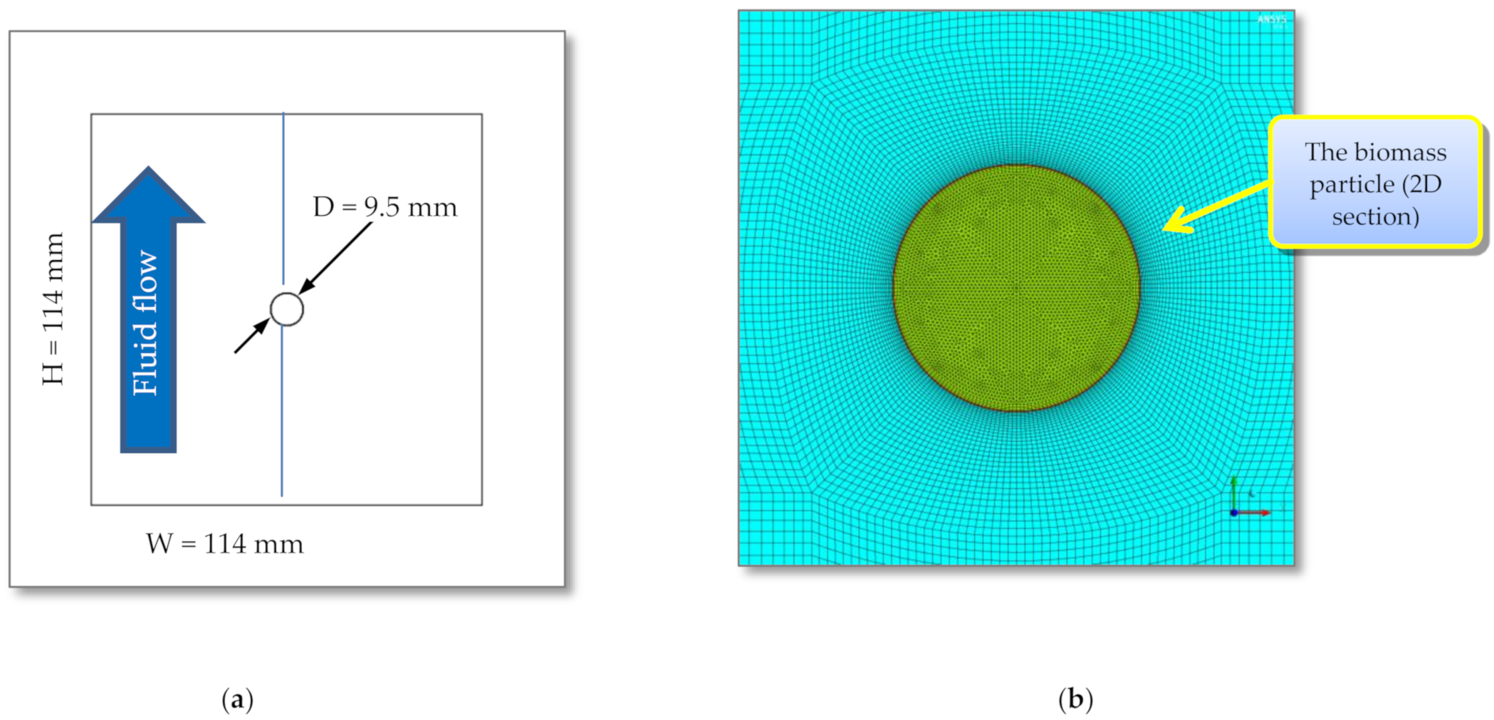 Energies 14 01978 g001