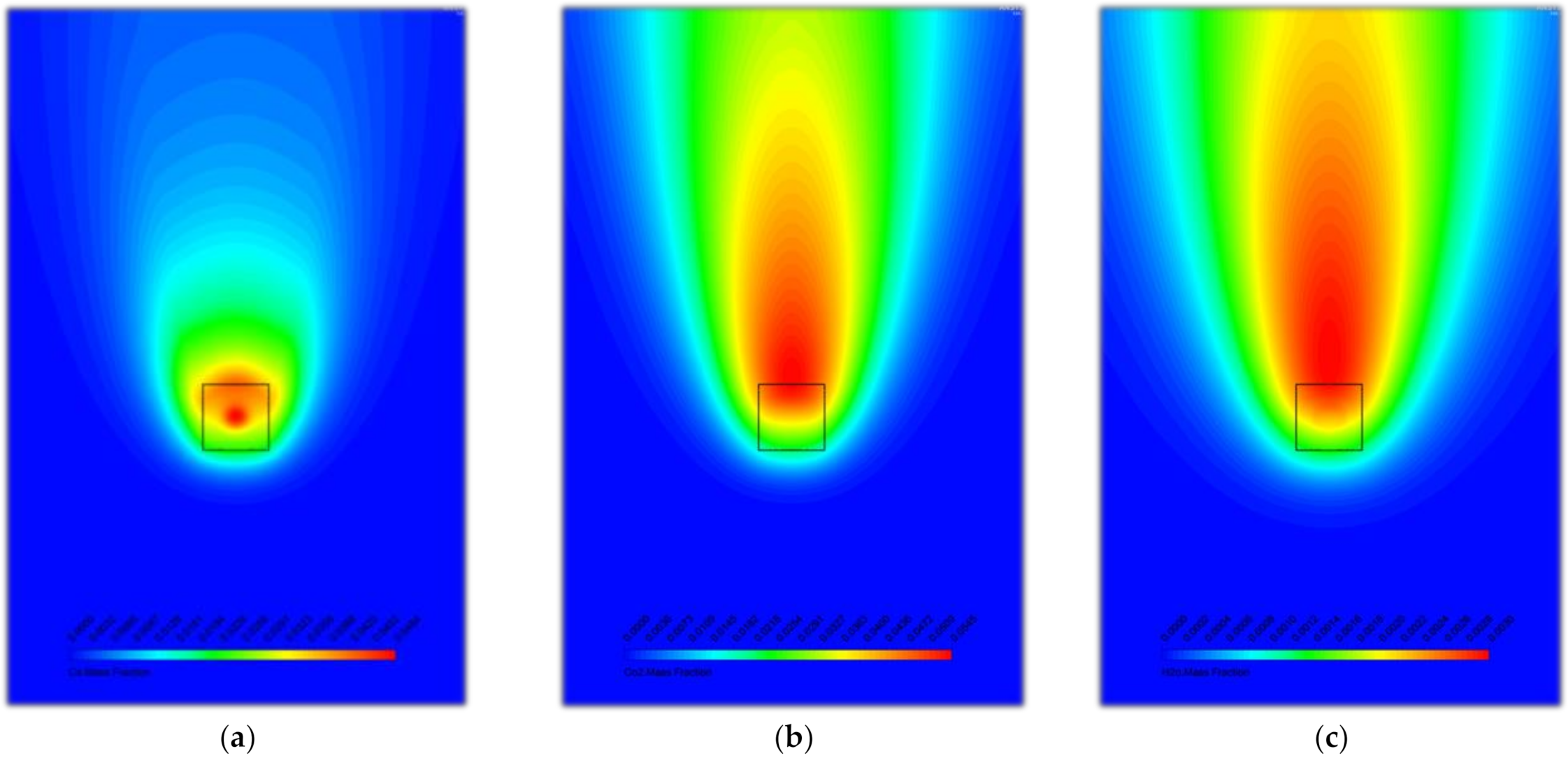 Energies 14 01978 g012