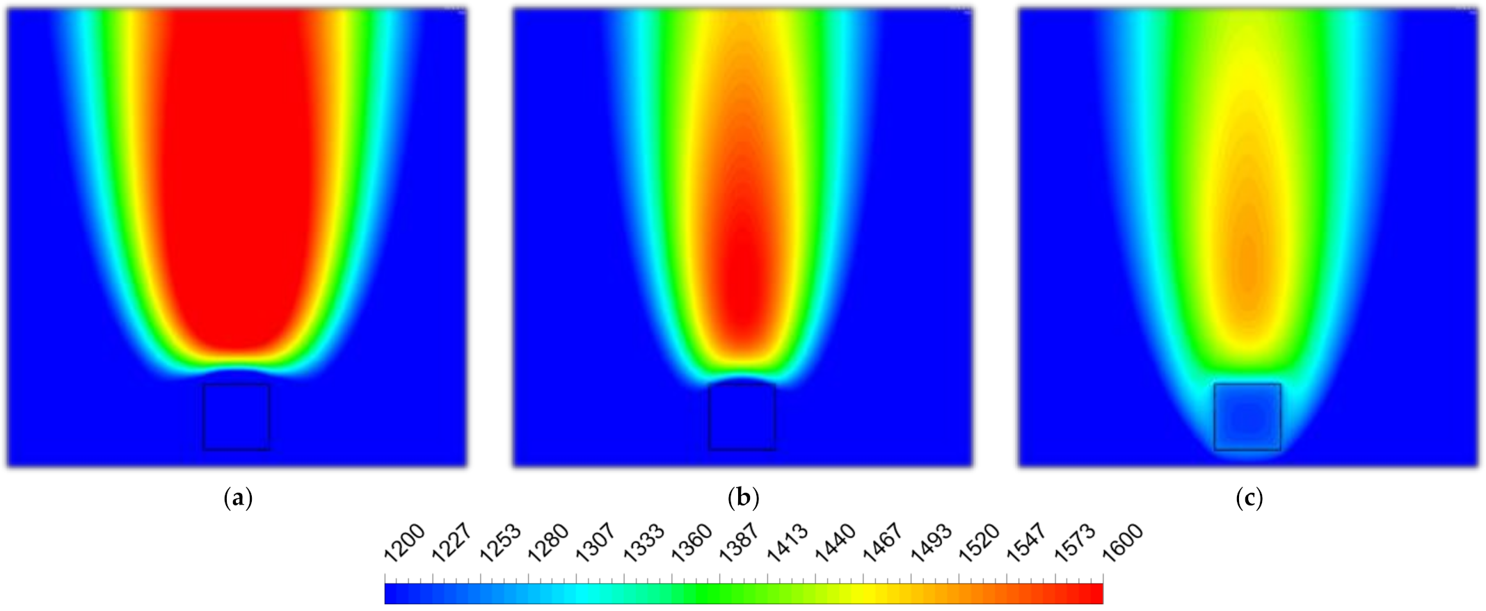 Energies 14 01978 g013