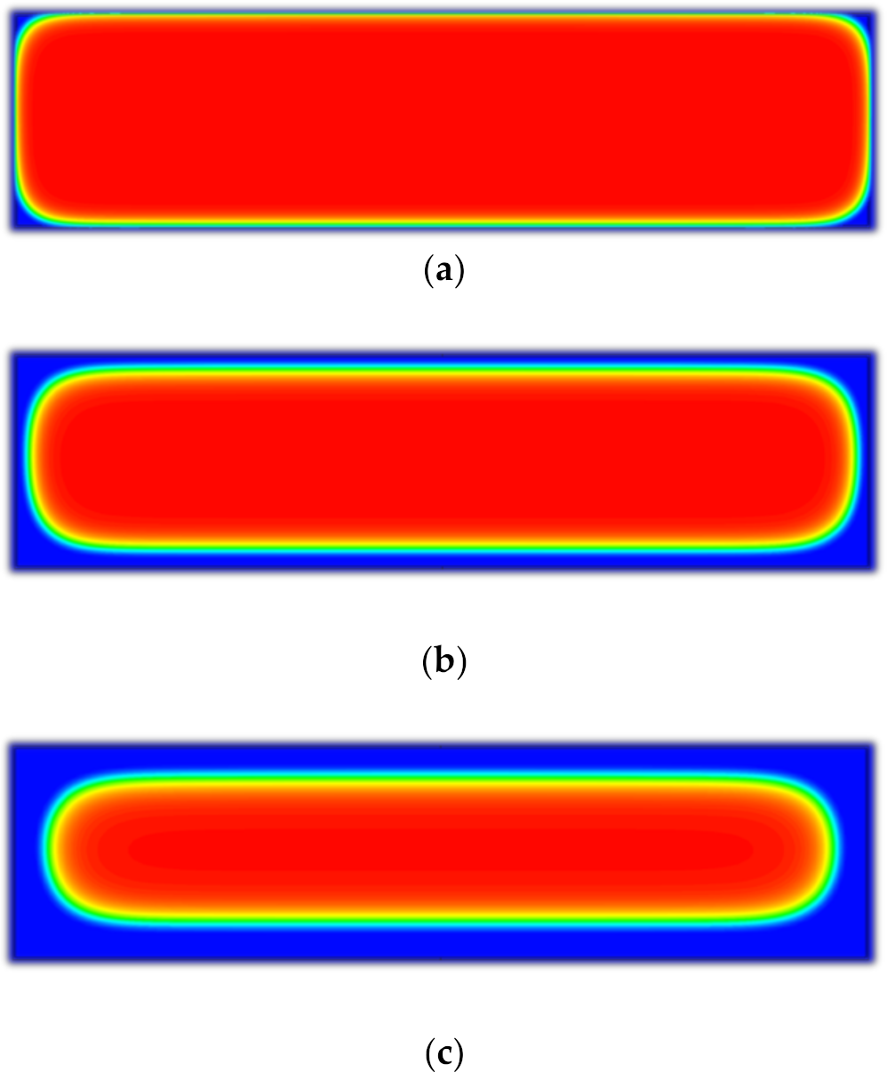 Energies 14 01978 g015