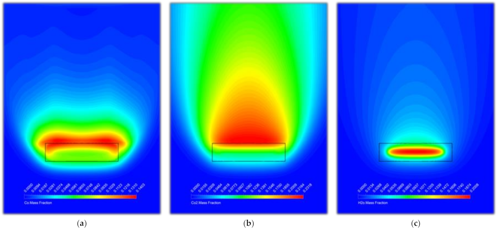Energies 14 01978 g018