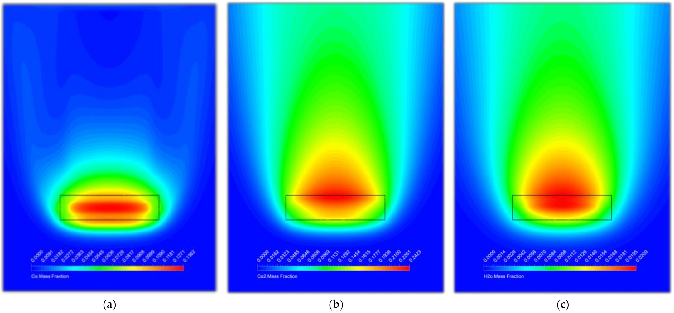 Energies 14 01978 g019
