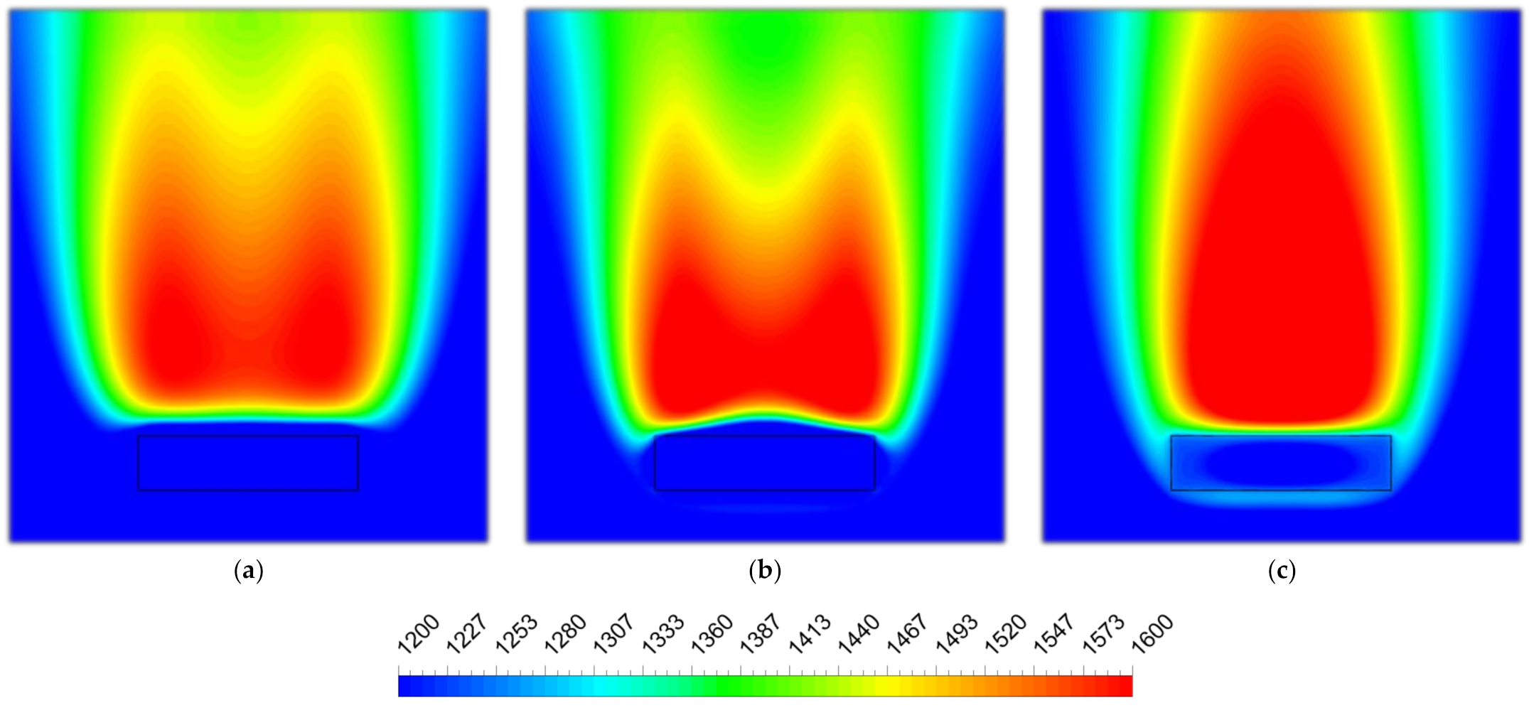 Energies 14 01978 g020