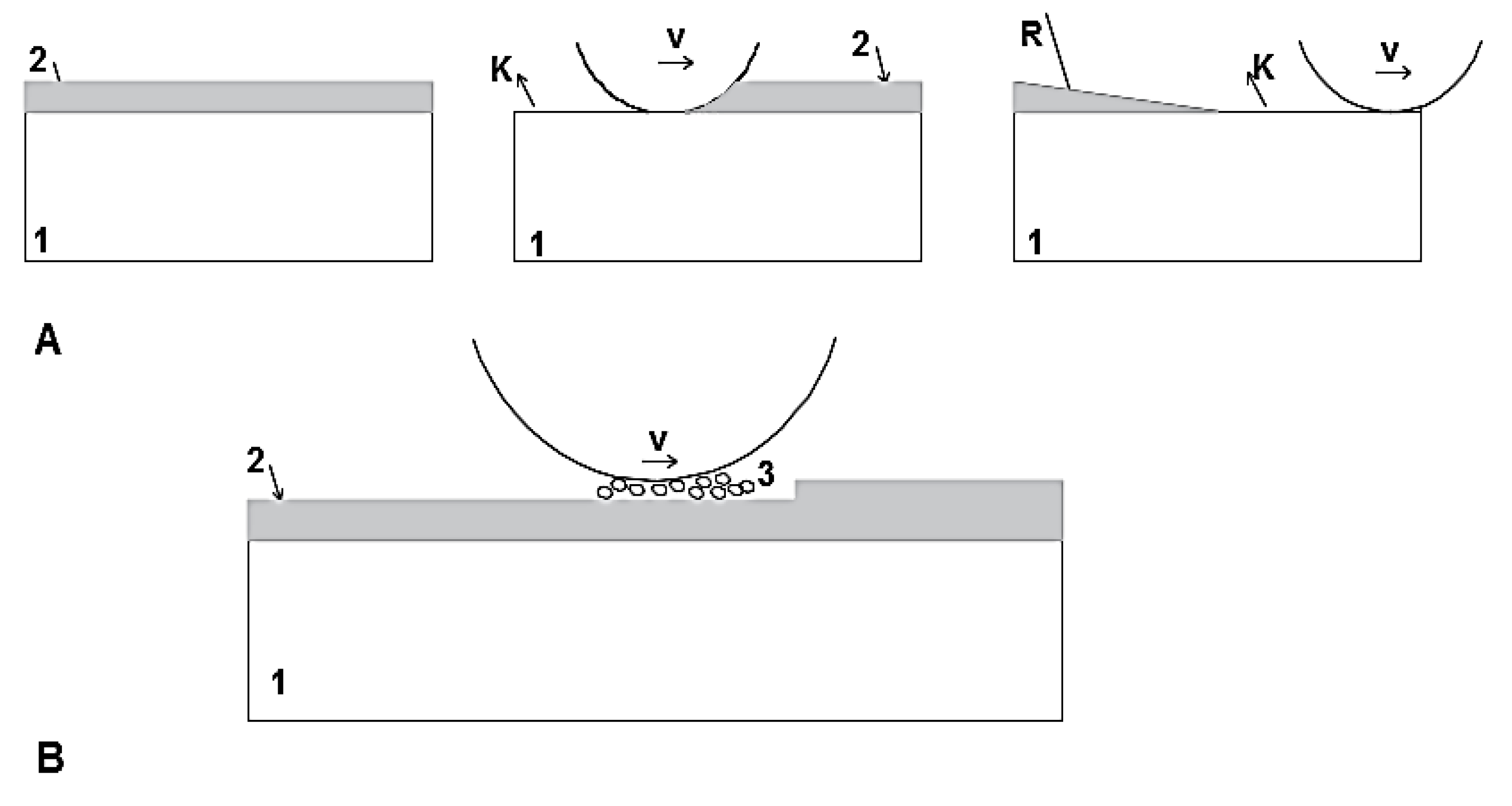 Energies 14 01981 g002