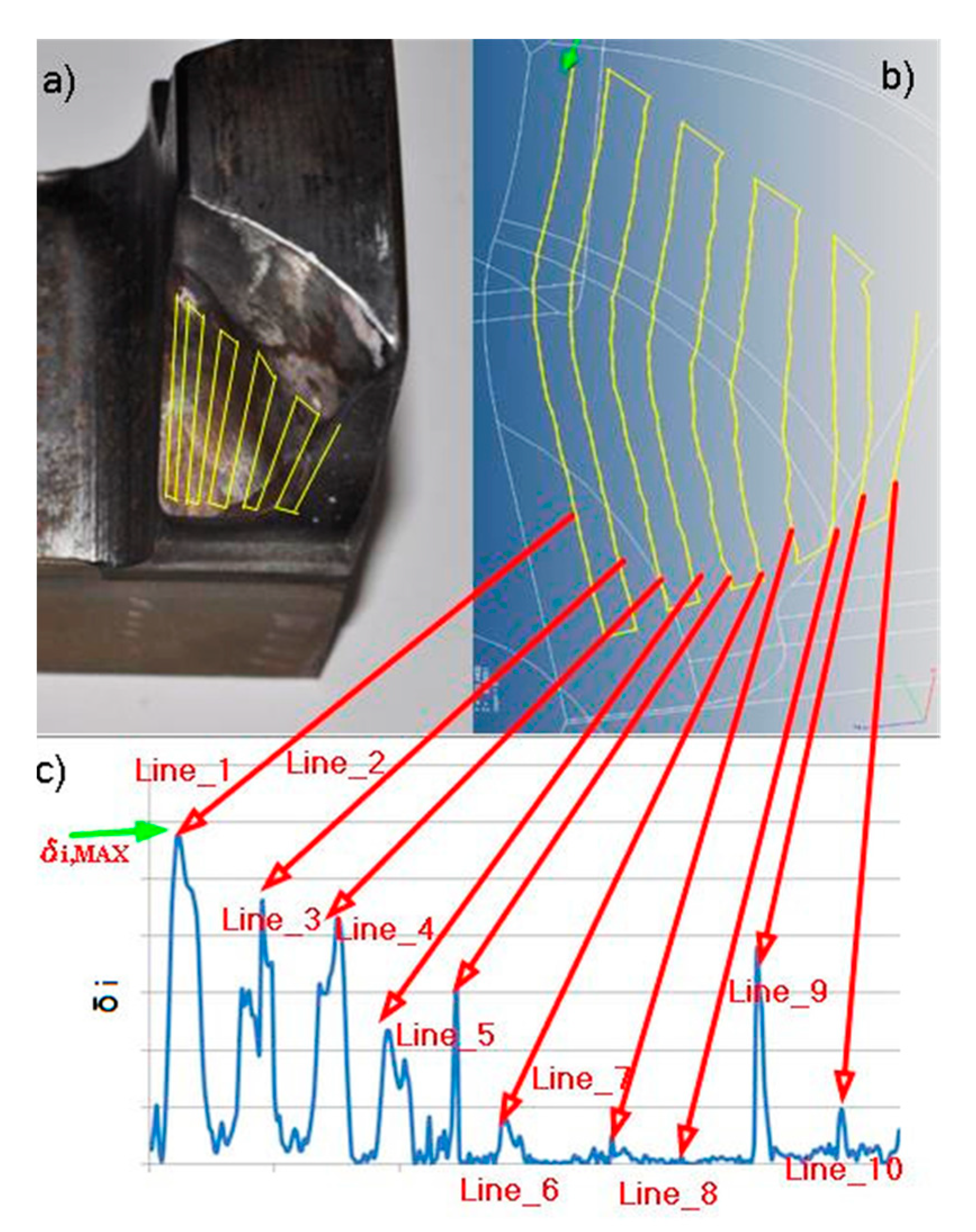 Energies 14 01981 g005