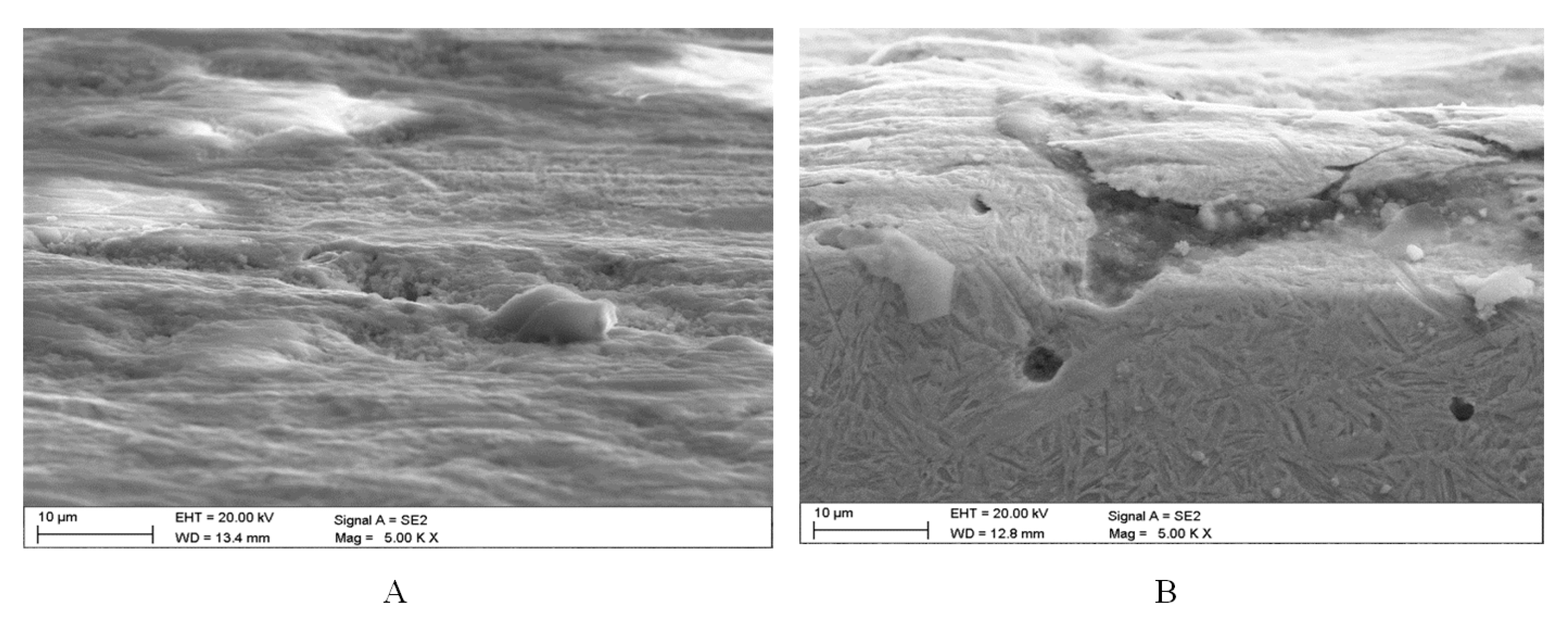 Energies 14 01981 g010