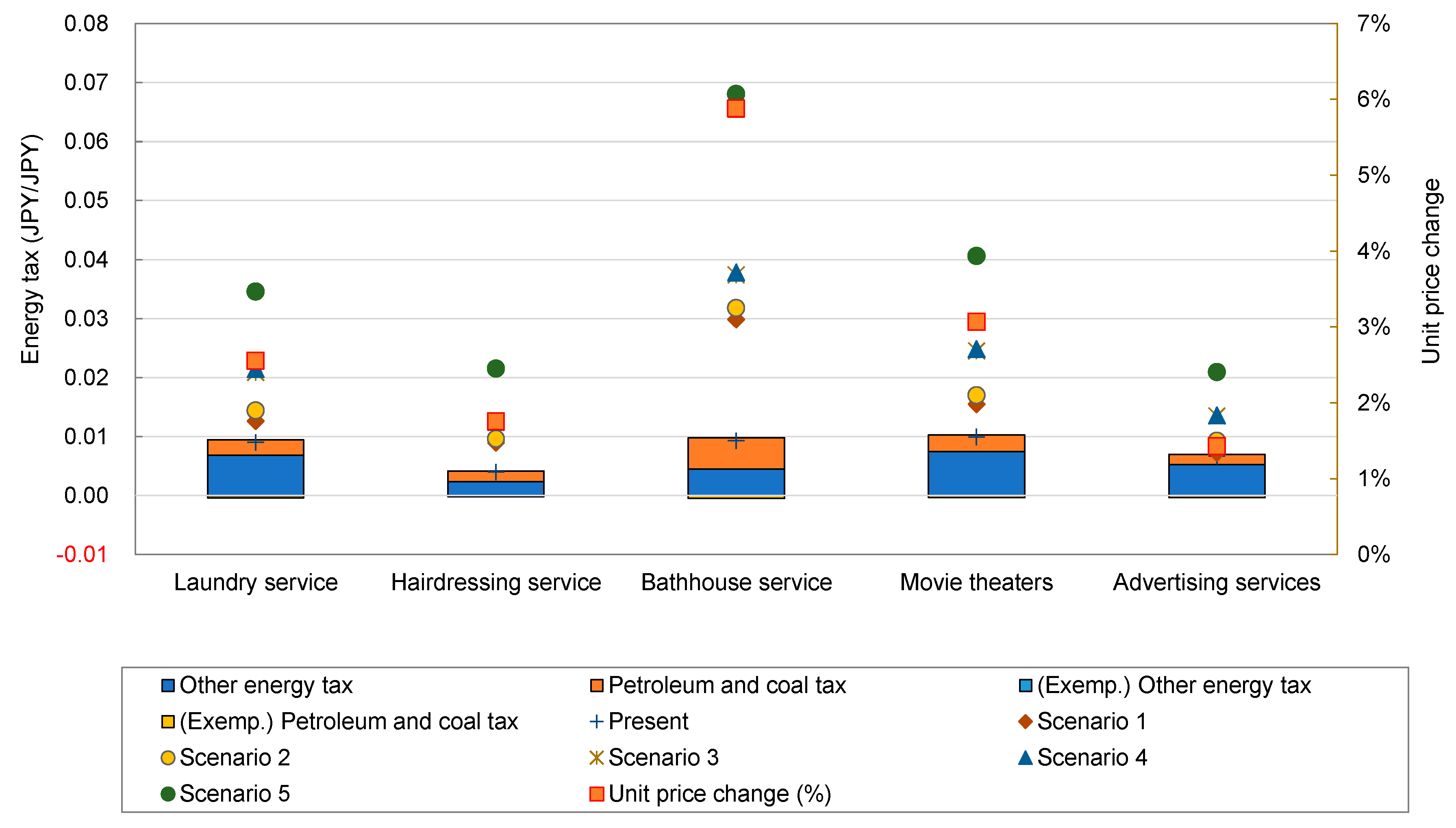 Energies 14 01986 g008