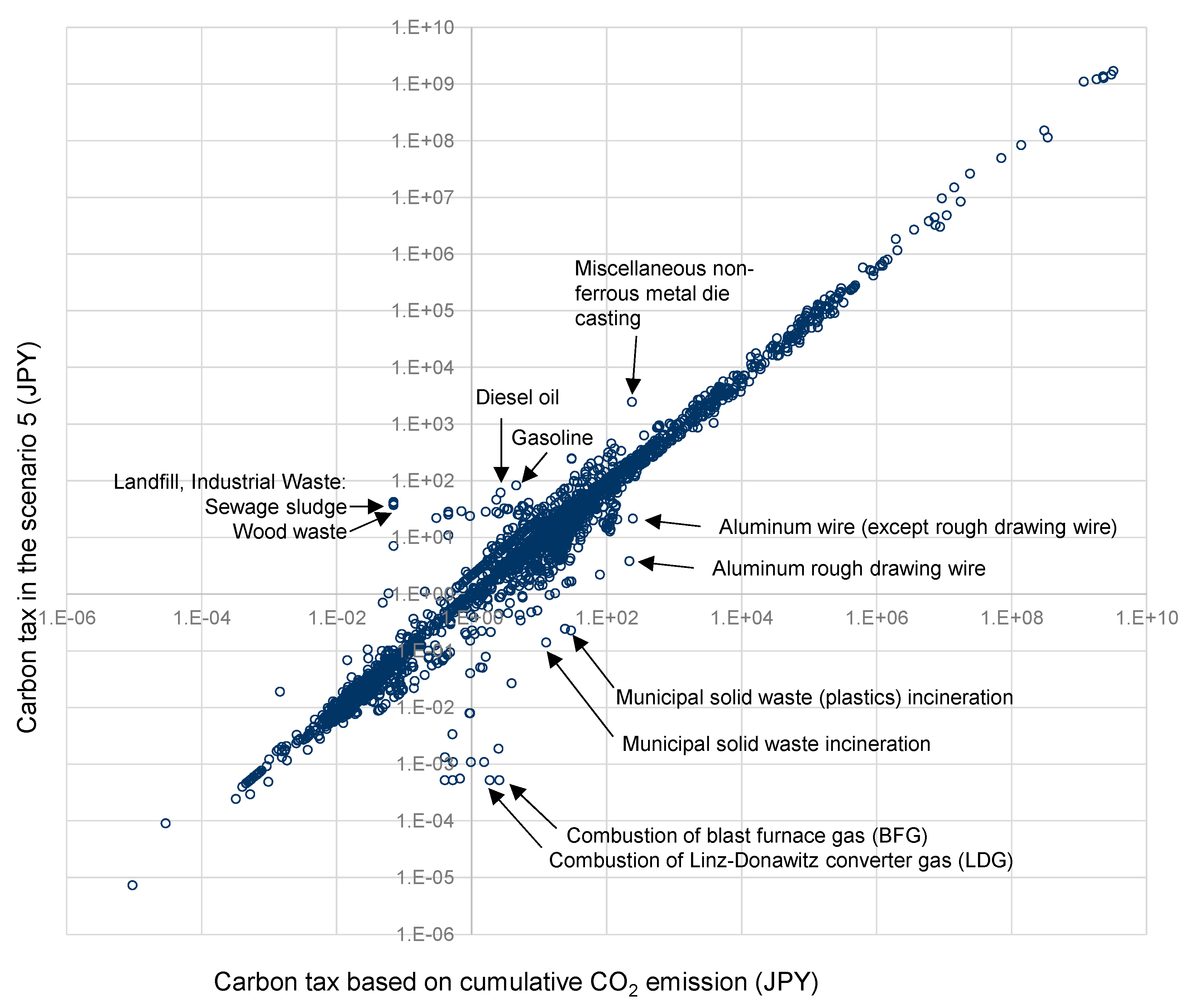 Energies 14 01986 g009