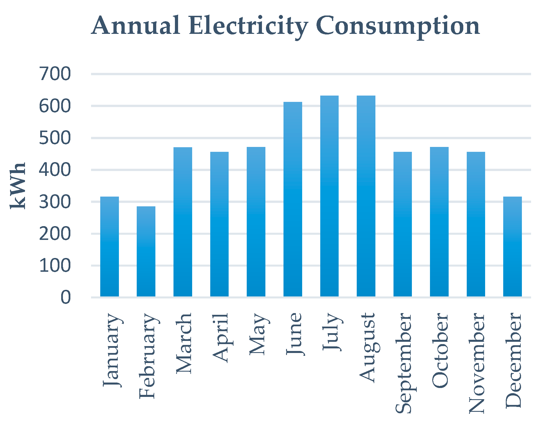 Energies 14 01988 g003 Energies 14 01988 g003