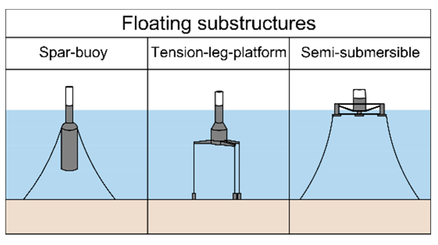 Energies 14 01995 g005