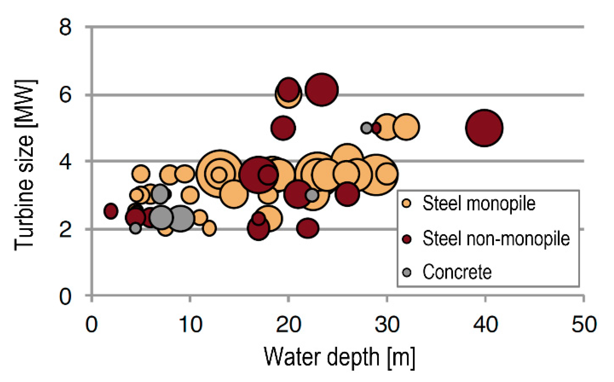 Energies 14 01995 g006