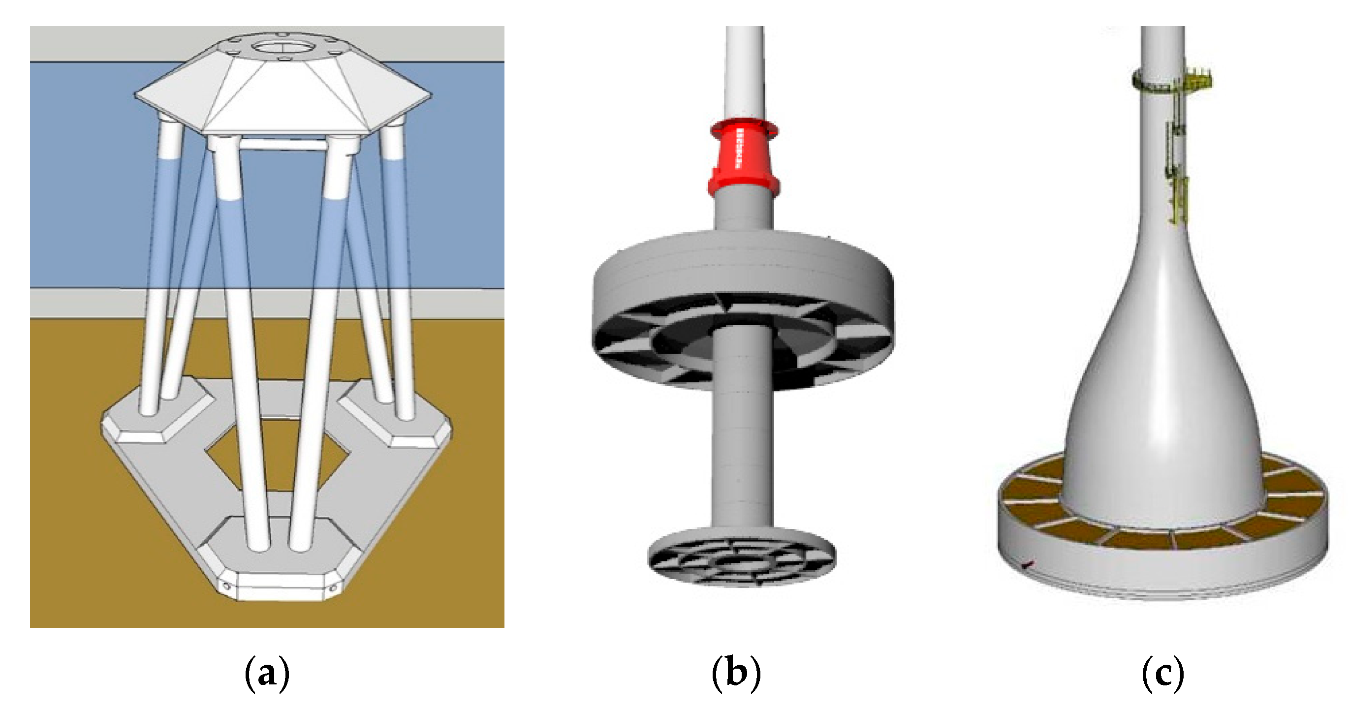 Energies 14 01995 g011