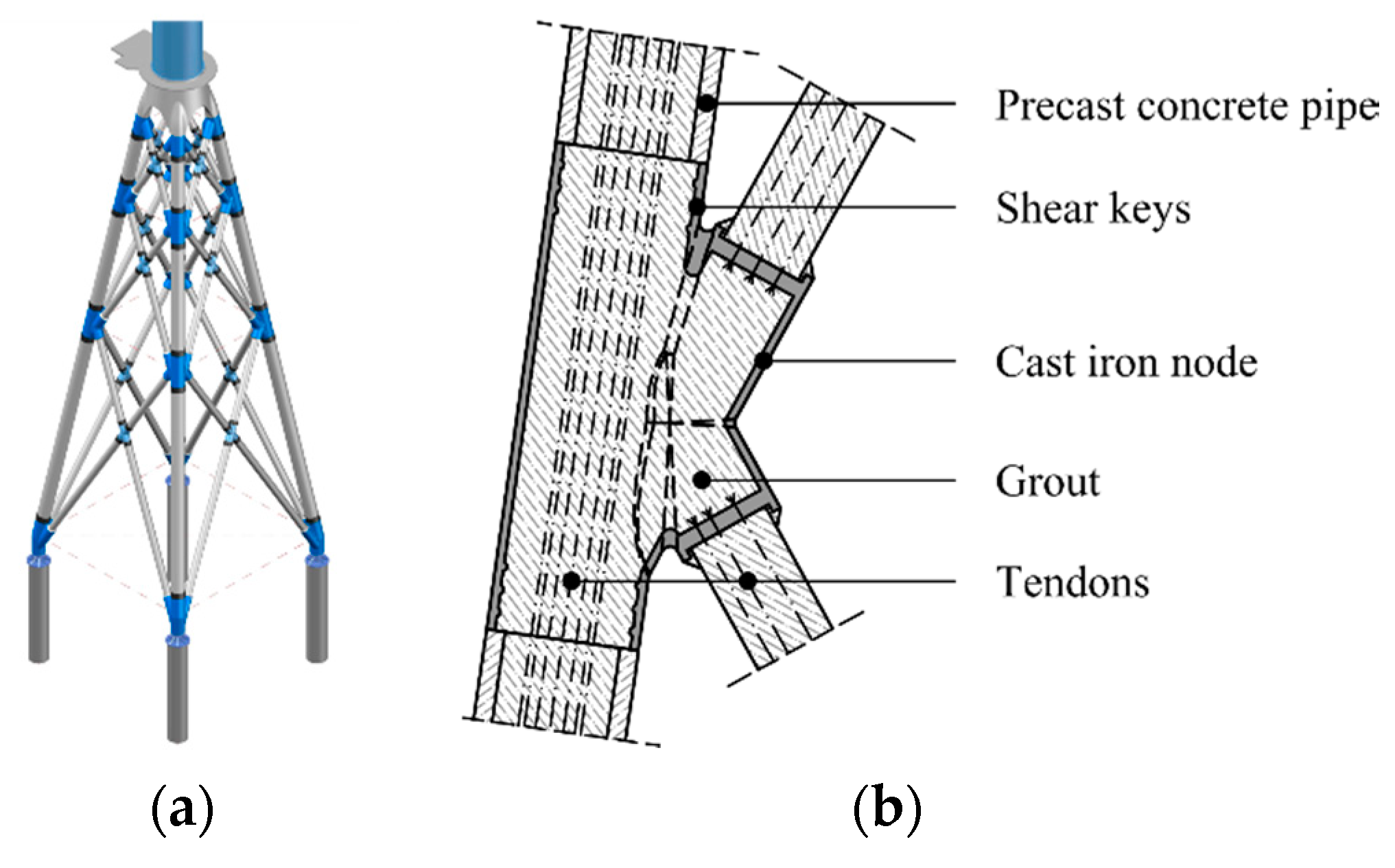 Energies 14 01995 g013