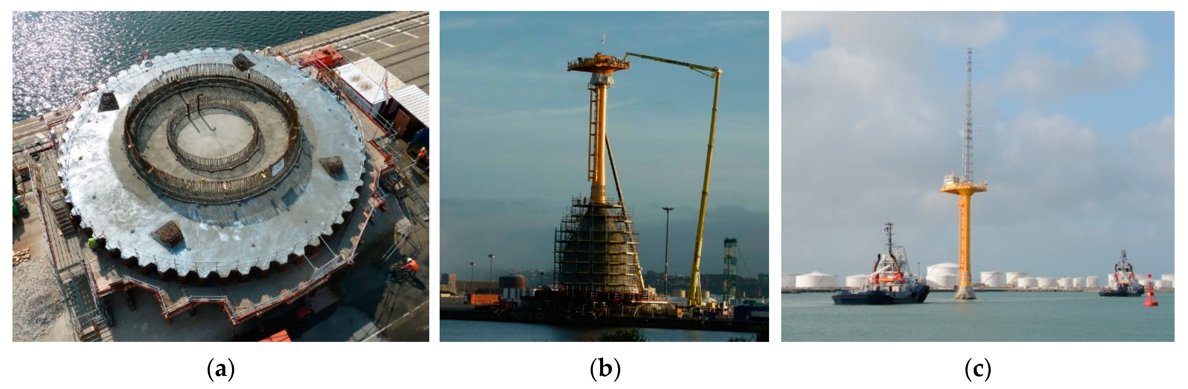Energies Free Full Text Concrete Support Structures For Offshore Wind Turbines Current Status Challenges And Future Trends Html Energies Free Full Text Concrete Support Structures For Offshore Wind Turbines Current Status Challenges And Future Trends Html