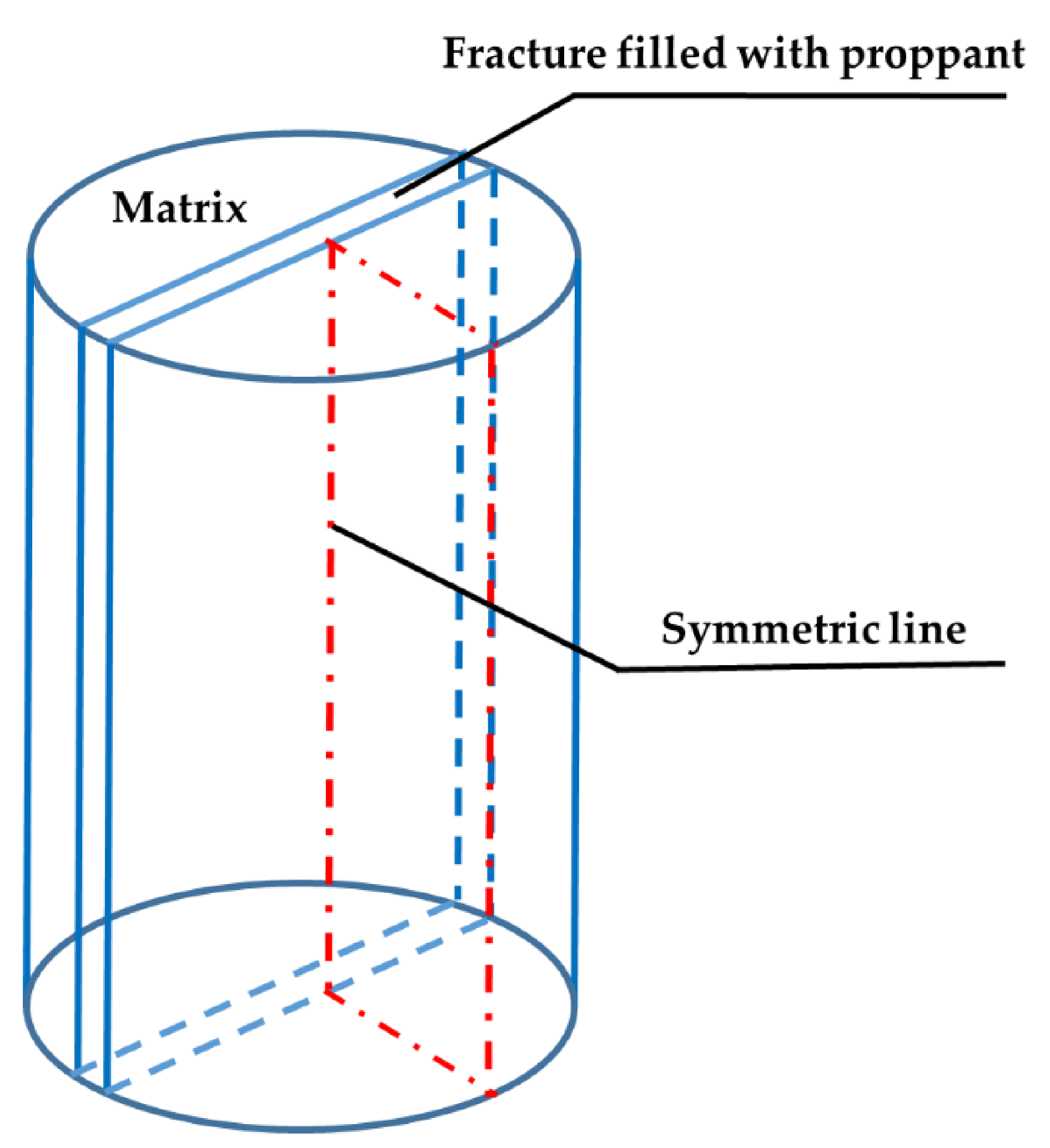 Energies 14 01998 g001 Energies 14 01998 g001