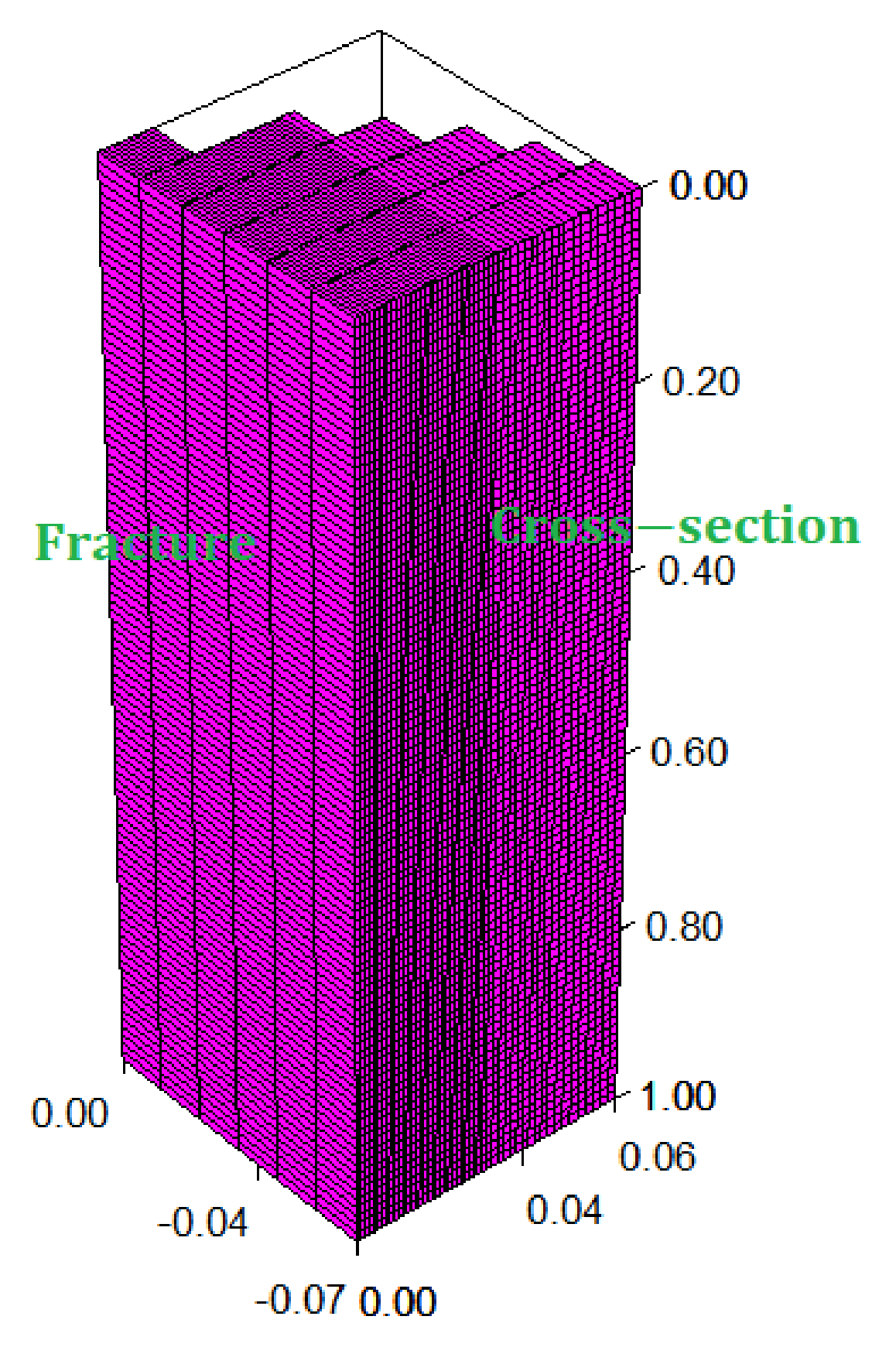 Energies 14 01998 g002 Energies 14 01998 g002