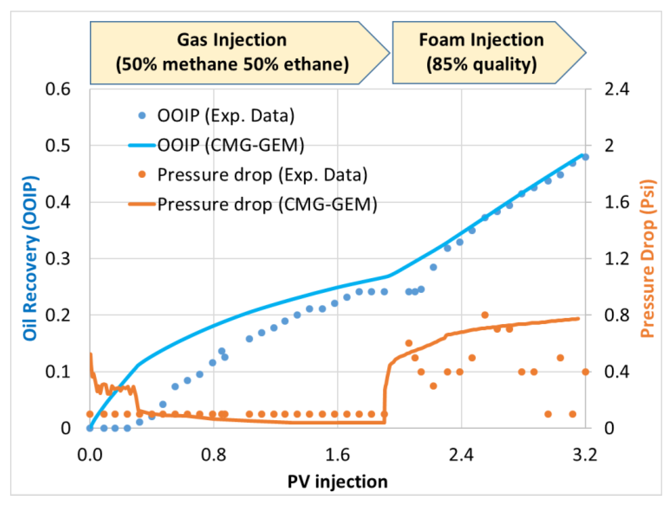 Energies 14 01998 g003 Energies 14 01998 g003
