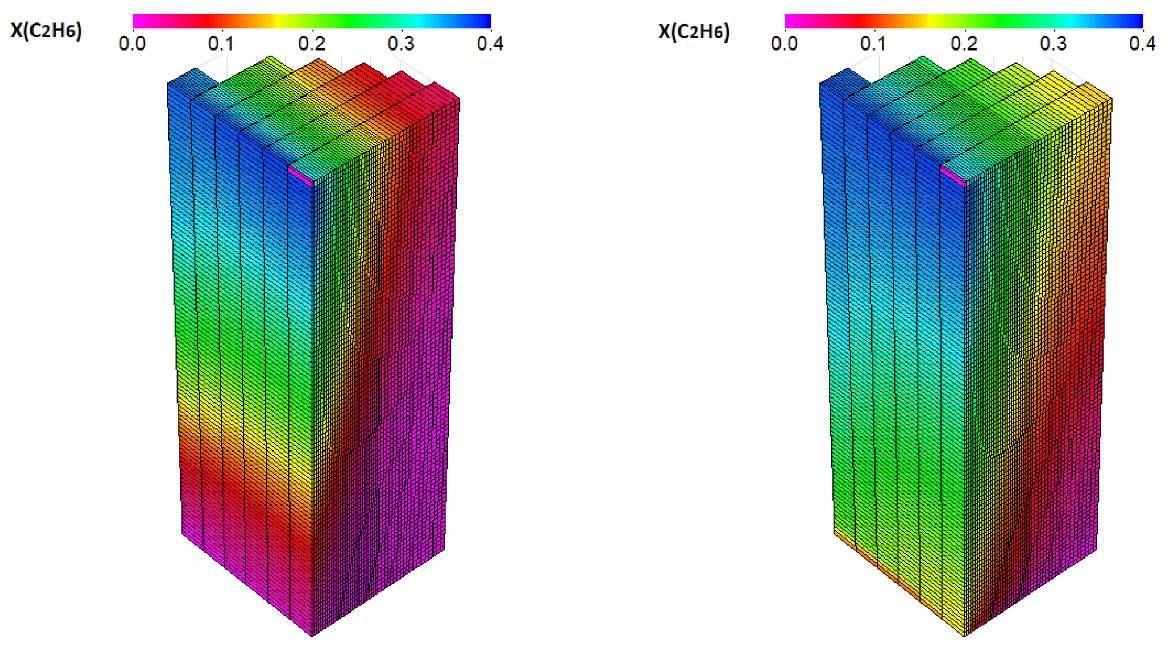 Energies 14 01998 g004 Energies 14 01998 g004