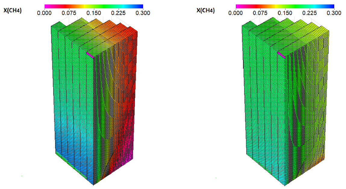 Energies 14 01998 g005 Energies 14 01998 g005