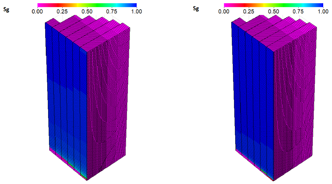 Energies 14 01998 g006 Energies 14 01998 g006