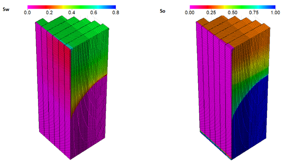 Energies 14 01998 g007 Energies 14 01998 g007