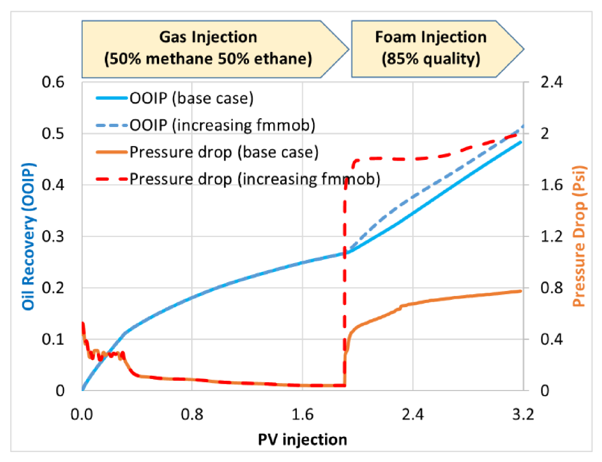 Energies 14 01998 g008 Energies 14 01998 g008