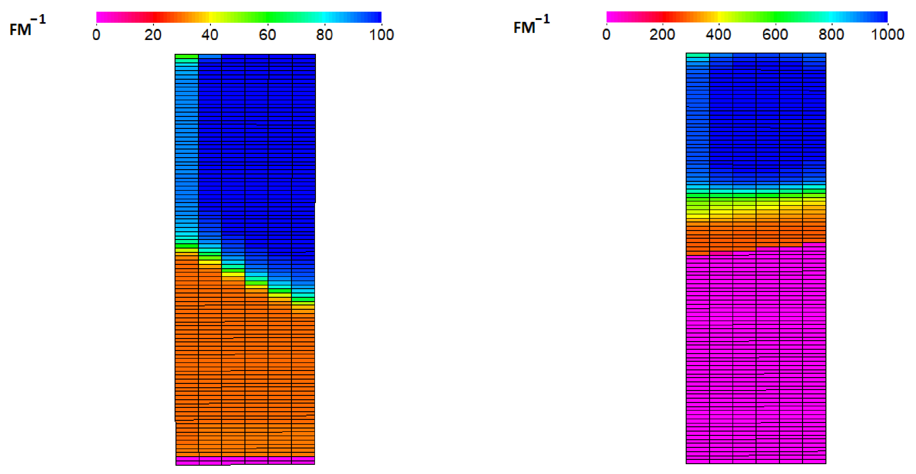 Energies 14 01998 g009 Energies 14 01998 g009